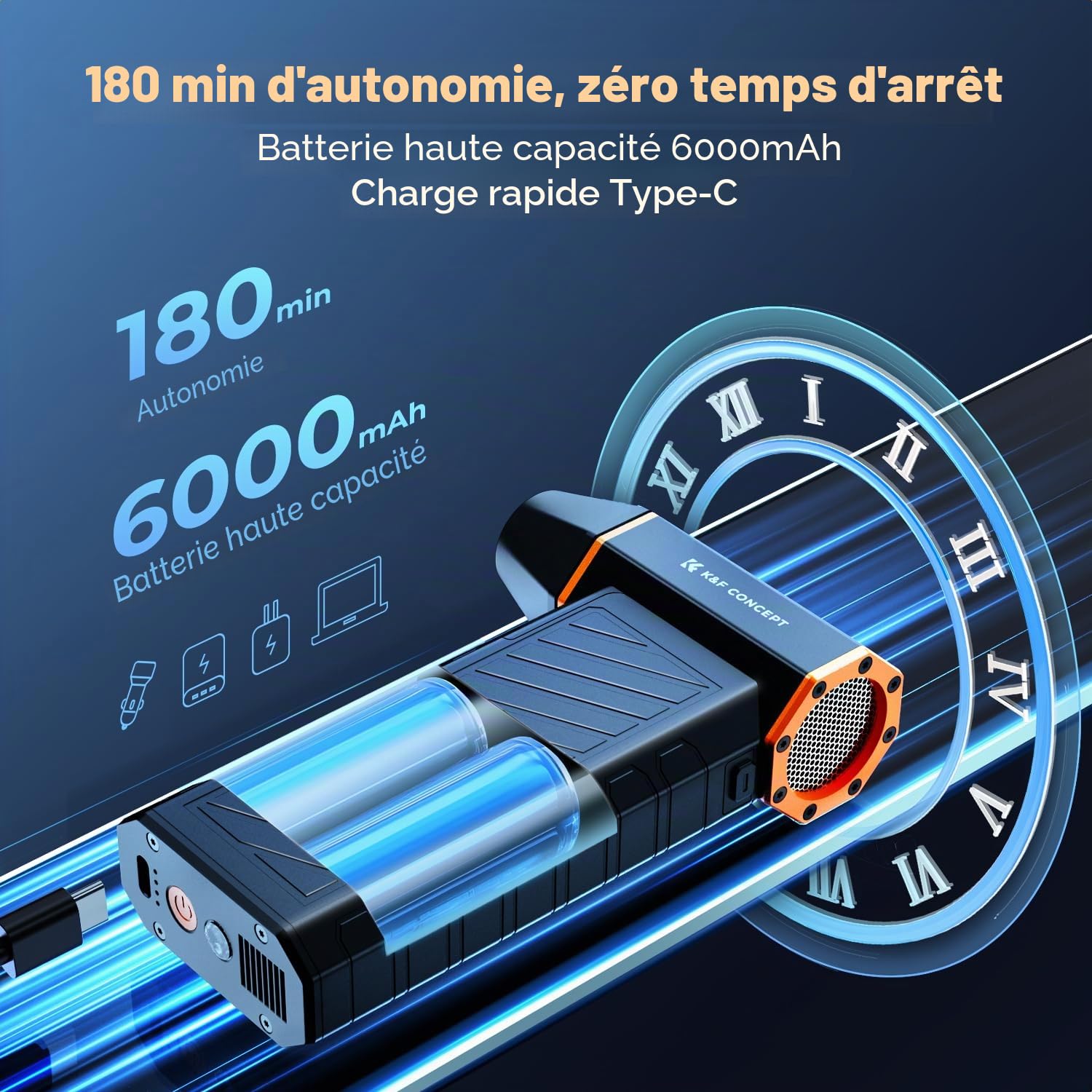 K&F CONCEPT BS500M Souffleur Air Comprimé 2 en 1 Magnétique, 300000 TR/Min Mini Souffleur sans Fil Puissant | 2 LEDs | 3 Vitesses pour Nettoyage PC Clavier Voiture Environnement Extérieur