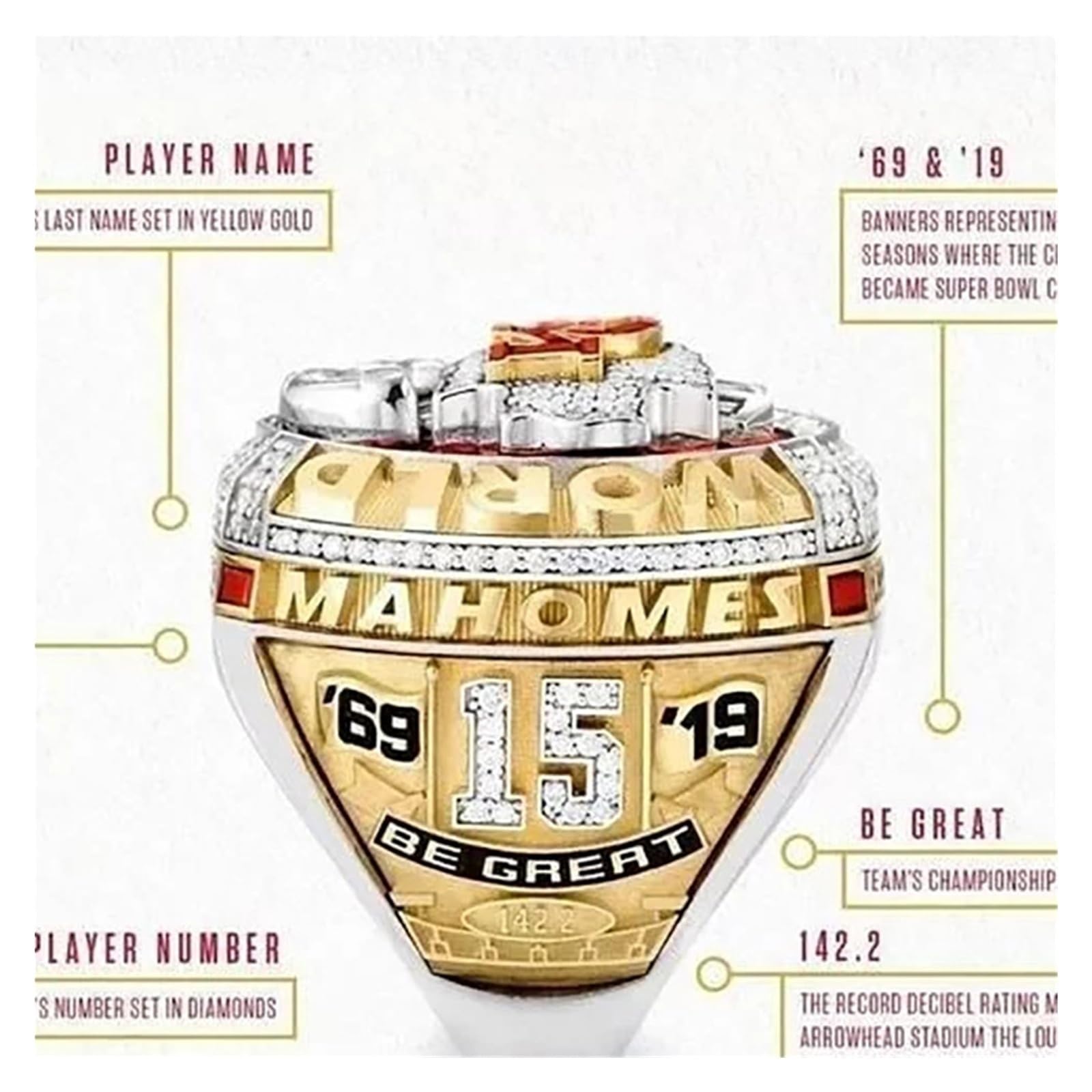 Football Champion Ring – Kansas Mahomes 15 – Erinnerungsgeschenk for Fans