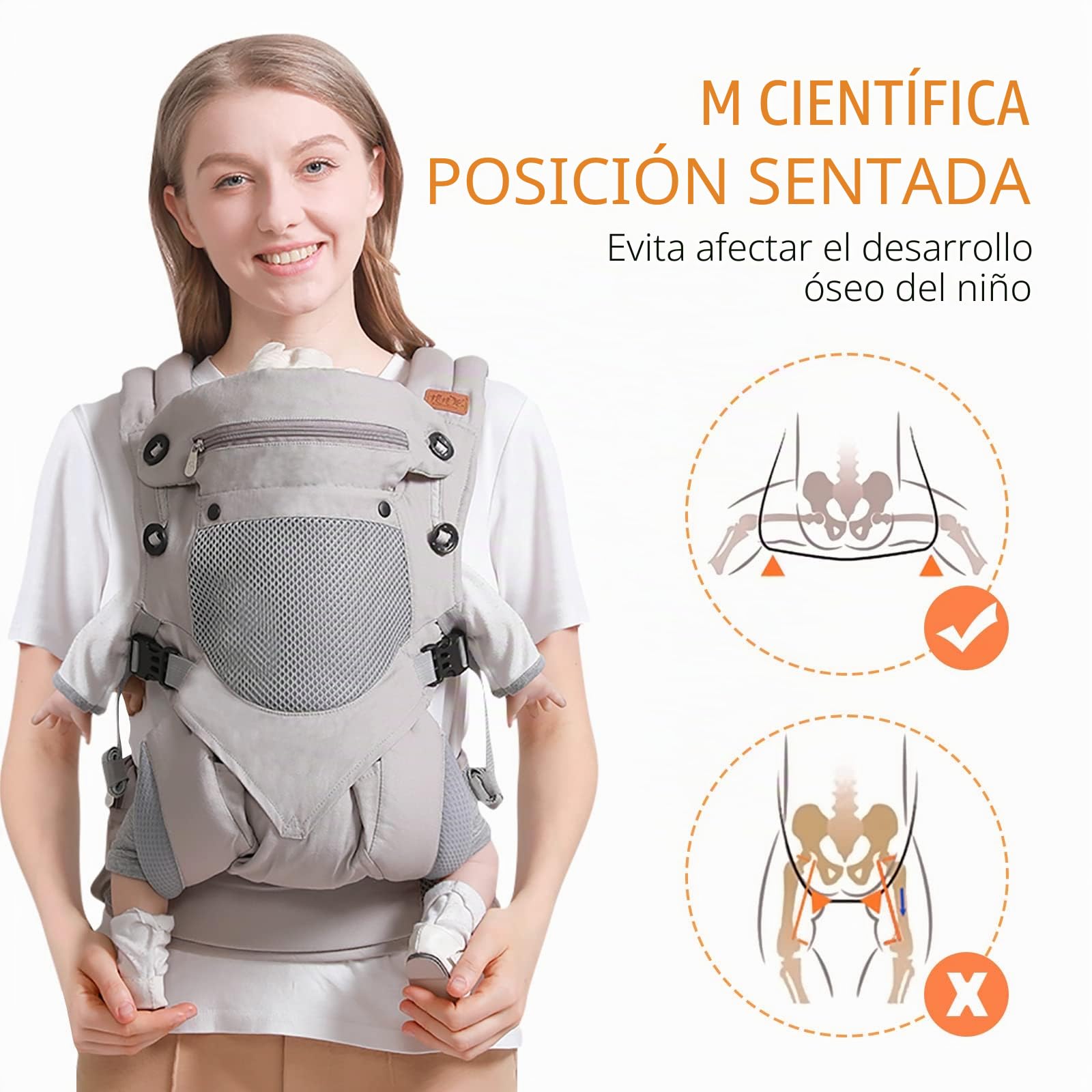 SONARIN 3 en 1 Mochila Portabebés Transpirable,Portabebés Ligero Multifunción Portador de Bebé Ergonómica para Recién Nacidos y Niños Pequeños 3-48 Meses,Todas las Posiciones(Gris)