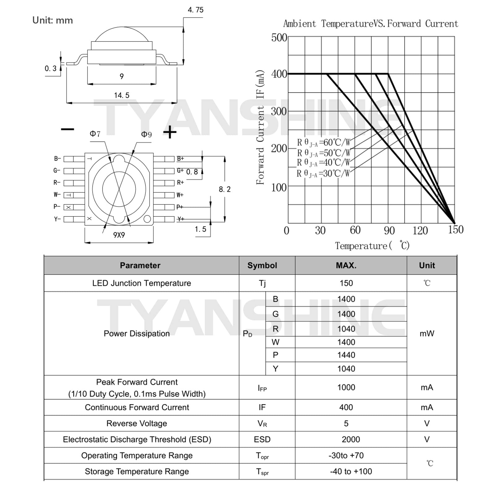 Paquete de 20 Cuentas RGBWA + UV 6IN1 de 15W, Chip y Bombilla de Lámpara para Luces de Escenario