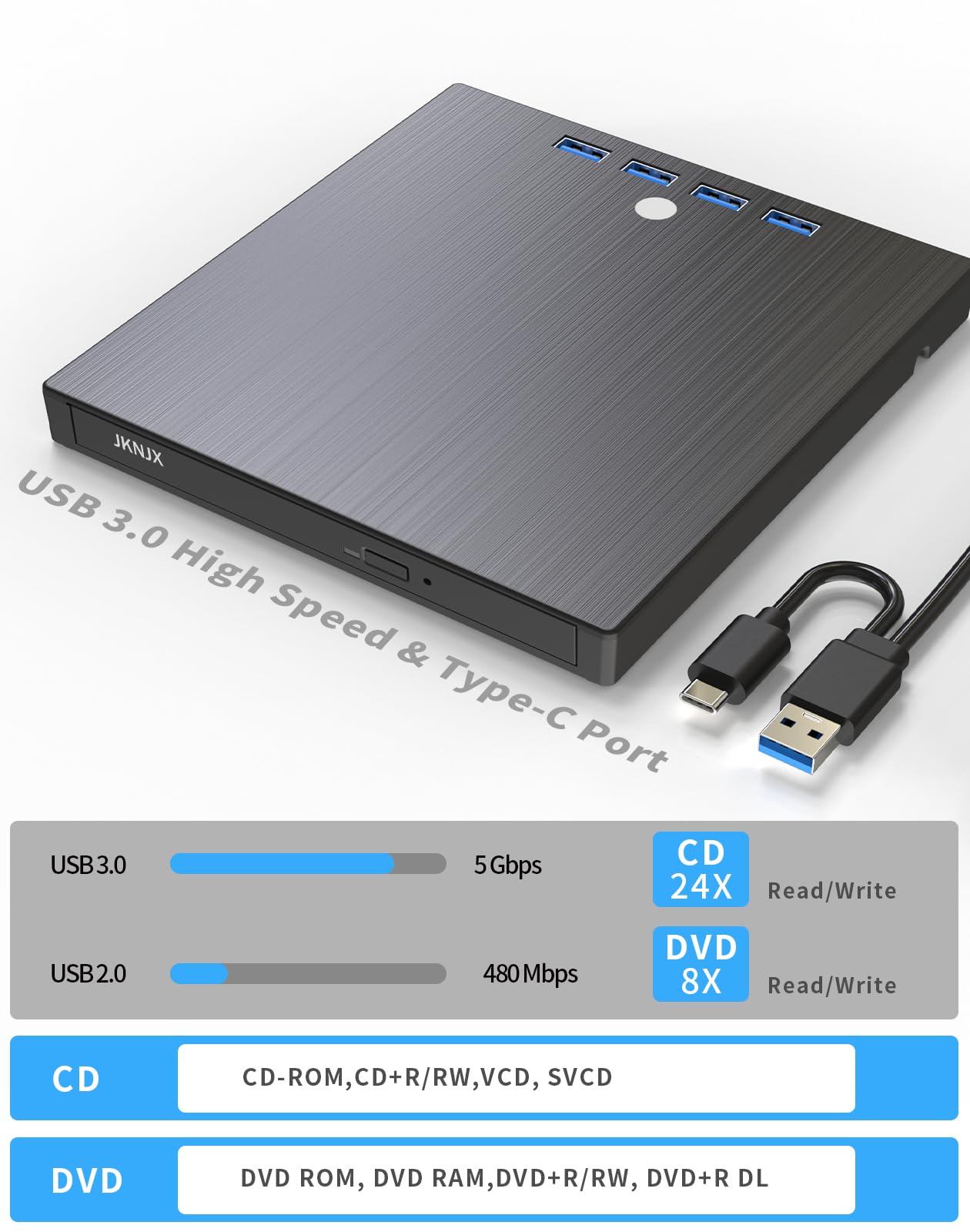 Amazon.com: JKNJX External CD DVD Drive,9 in 1 USB 3.0 and Type-C