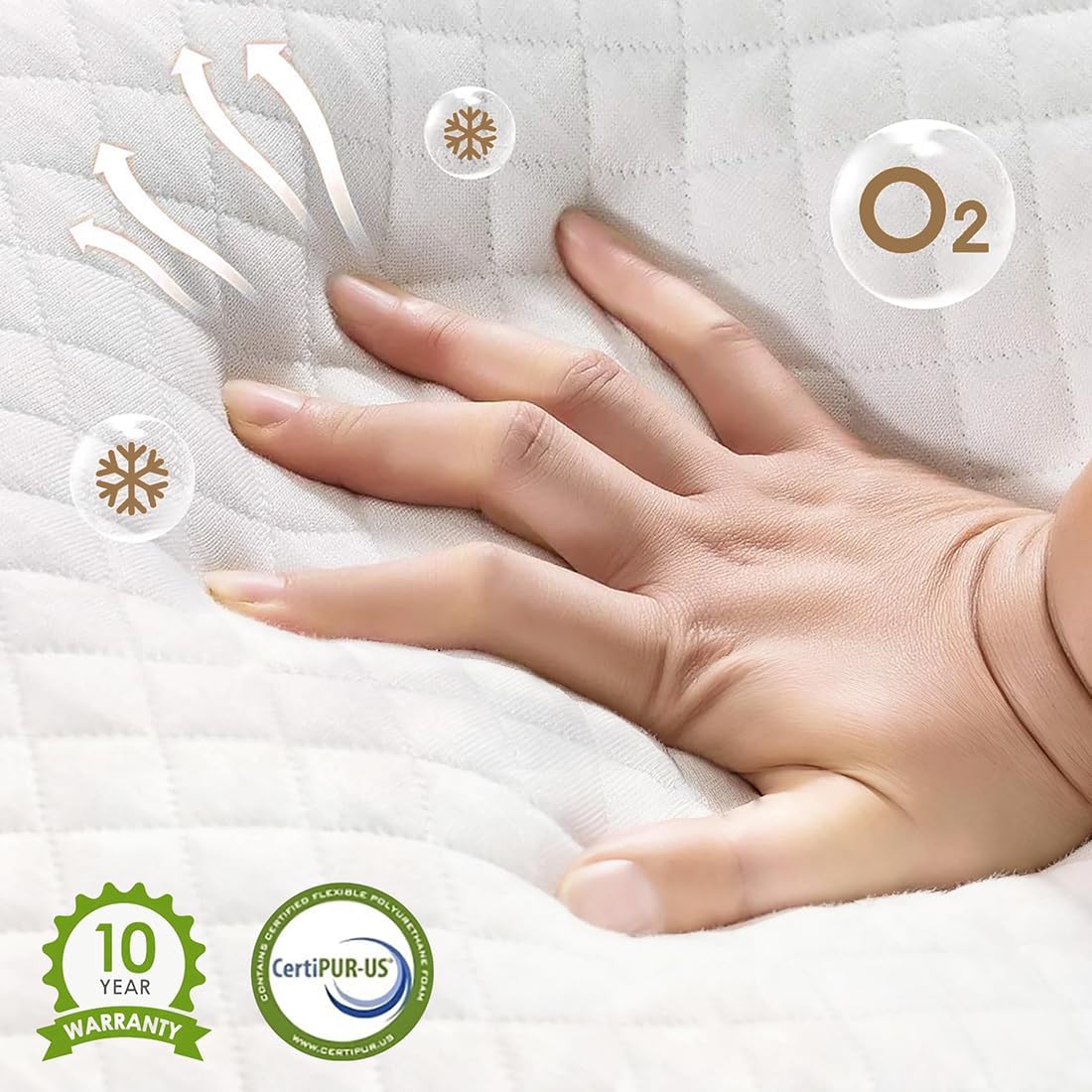 Full Size Mattress, 10 Inch Innerspring Hybrid Mattress in a Box with Memory Foam for Back Pain Relief, Medium Firm Matress with Motion Isolation & Strong Edge Support