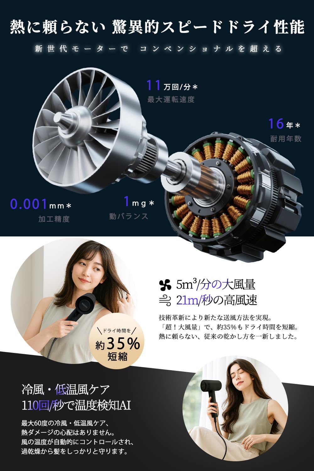 Amazon | NISSYO【日本正規品・2025最新型ドライヤー】速乾 ヘアー