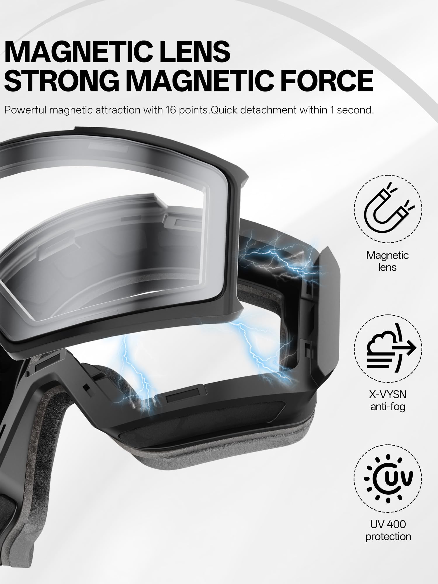 KAPVOE K719 magnetyczna soczewka zamienna