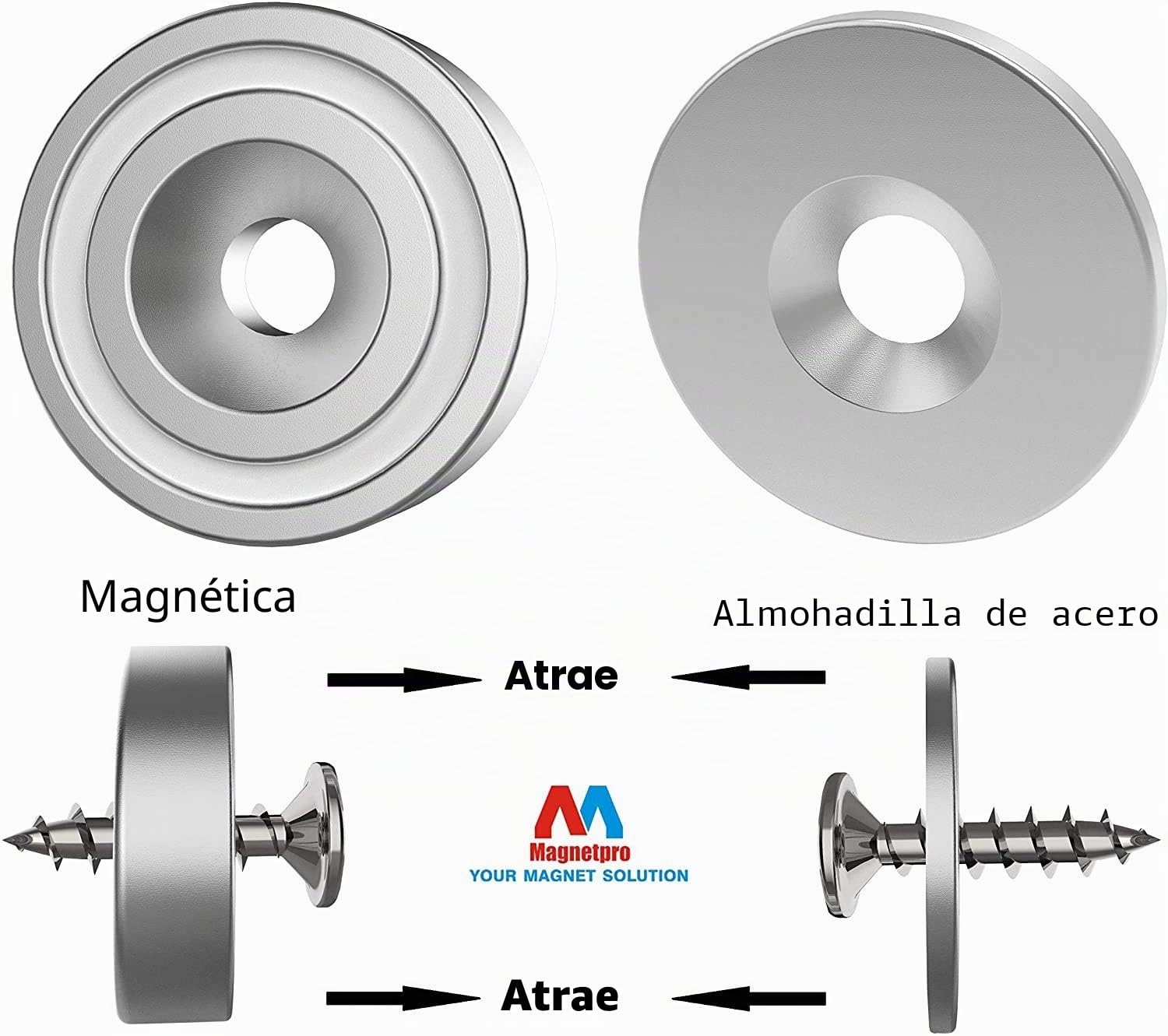 Magnetpro Imanes Neodimio 10 kg Fuerza 20 x 7 mm con Orificio y Cápsula Avellanado