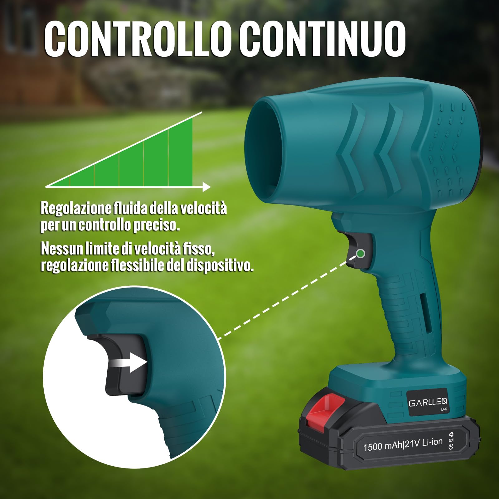 GARLLEN Elettrico Rimuovi Polvere Aria Compressa Senza Fili 35000RPM 21 V,Soffiatore Aria Compressa con 2 Batterie da 1,5 Ah e Caricabatterie,Velocità Regolabili per Foglie, Auto, Polvere