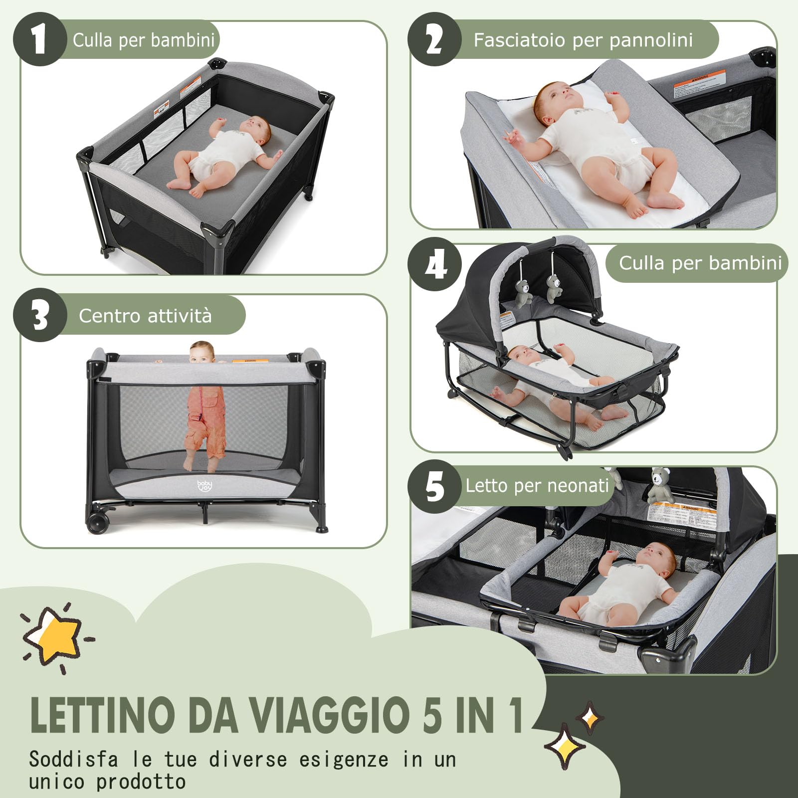 RELAX4LIFE 5-in-1 Lettino da Campeggio per Bambini, Culla Neonato Fianco Letto, Lettino Neonato con Materasso, Ruote Bloccabili e Borsa per il Trasporto, per Bambini 0-36 Mesi (Nero)
