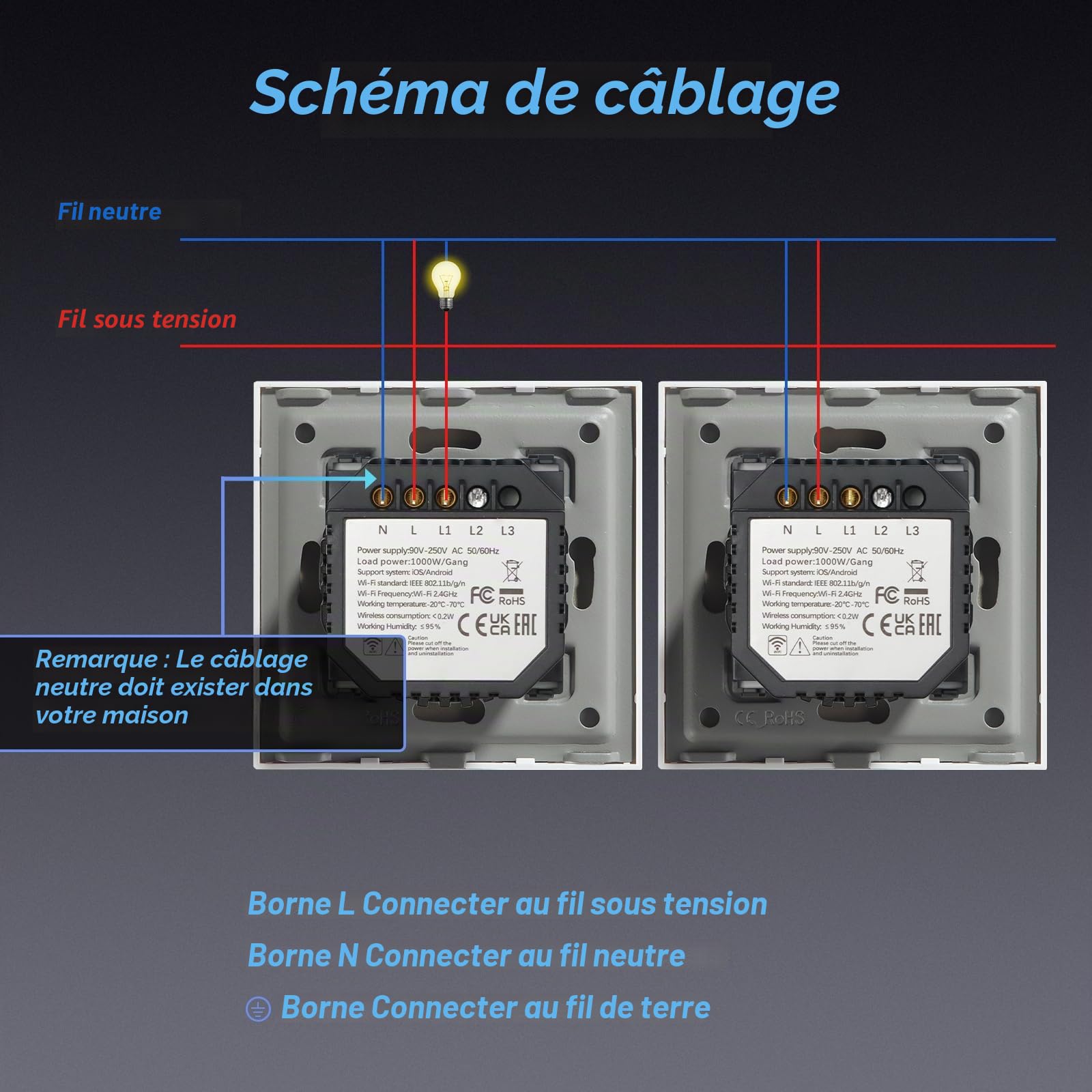 BSEED Interrupteur Connecté WIFI Intelligent 1 Gang 1 Voie Interrupteur Tactile WiFi(Ligne Neutre Requise), Interrupteur de Verre compatible avec Alexa/Google Home, 86mm Noir, 2 Paquets