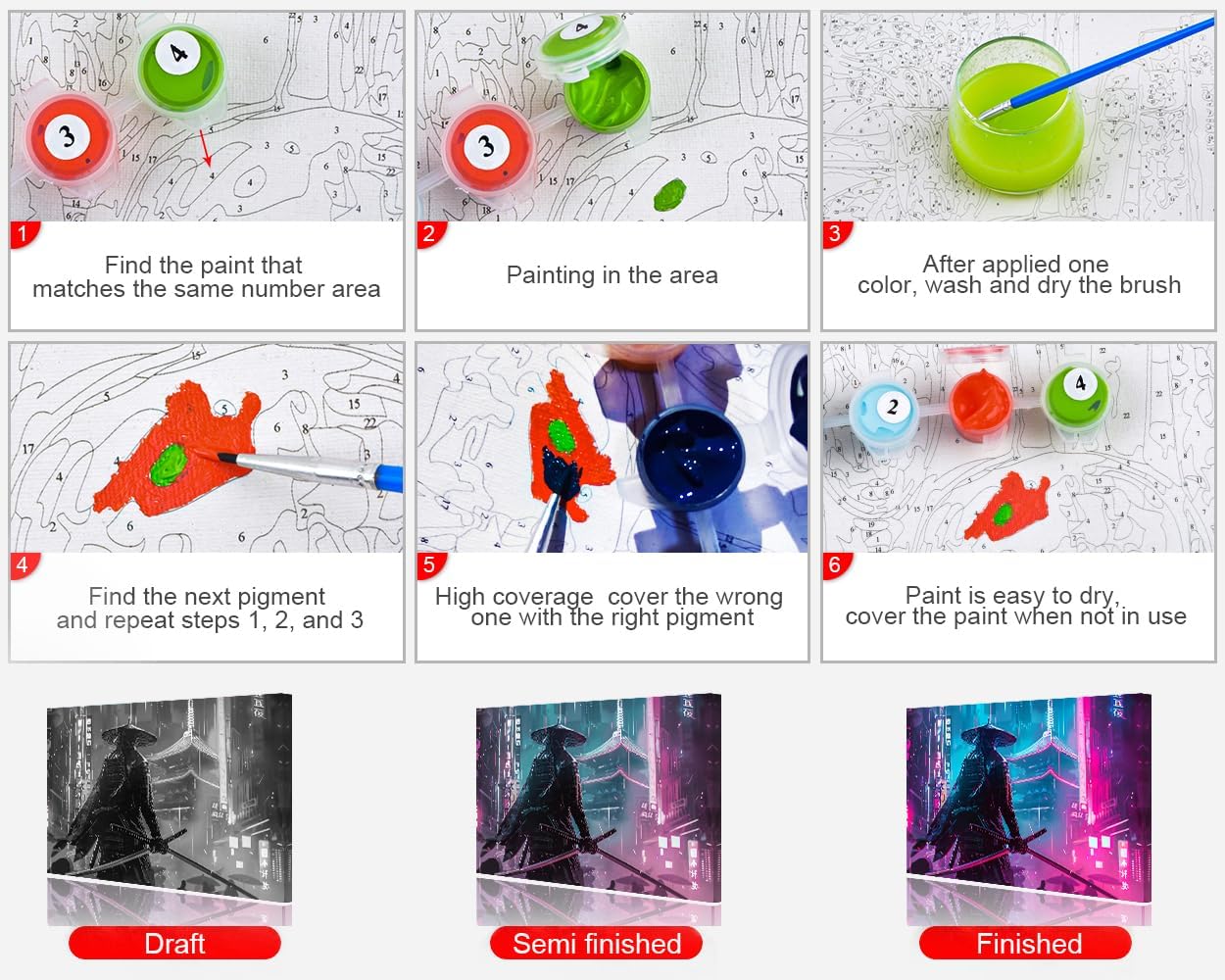 Rebotipy DIY Oil Painting Kit Modern Painting of a Samurai Painting Cyberpunk Fantasy Paint by Numbers for Adults Beginner with Paintbrushes for Home Wall Decor Framed 16 x 20 inch