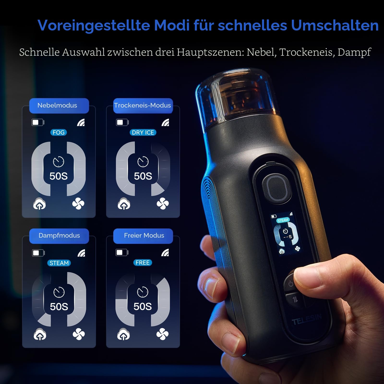 TELESIN C40 Tragbare Nebelmaschine, 40W Hand Nebelmaschine, Mini-Nebelmaschine mit Fernsteuerung für Fotografie, Outdoor-Veranstaltungen, Partys, Bühneneffekte, Hochzeiten-Rauch