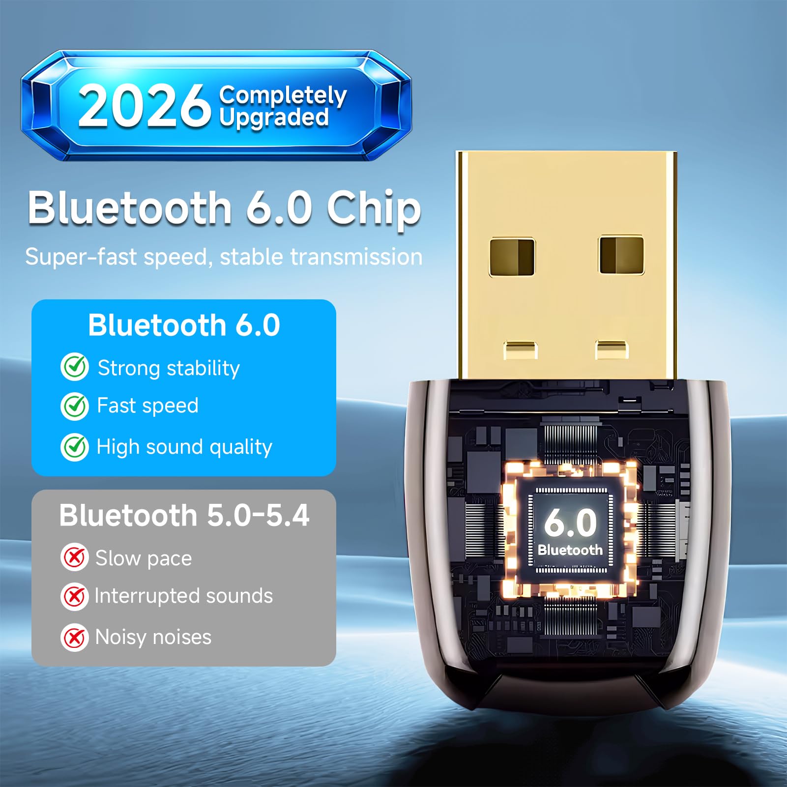 Adaptador Bluetooth 6.0 USB para PC, Dongle Bluetooth USB para Windows 11/10/8.1, Gran Alcance y Baja latencia, Bluetooth USB Conecta hasta 5 Dispositivos ratón, Teclado, Auriculares