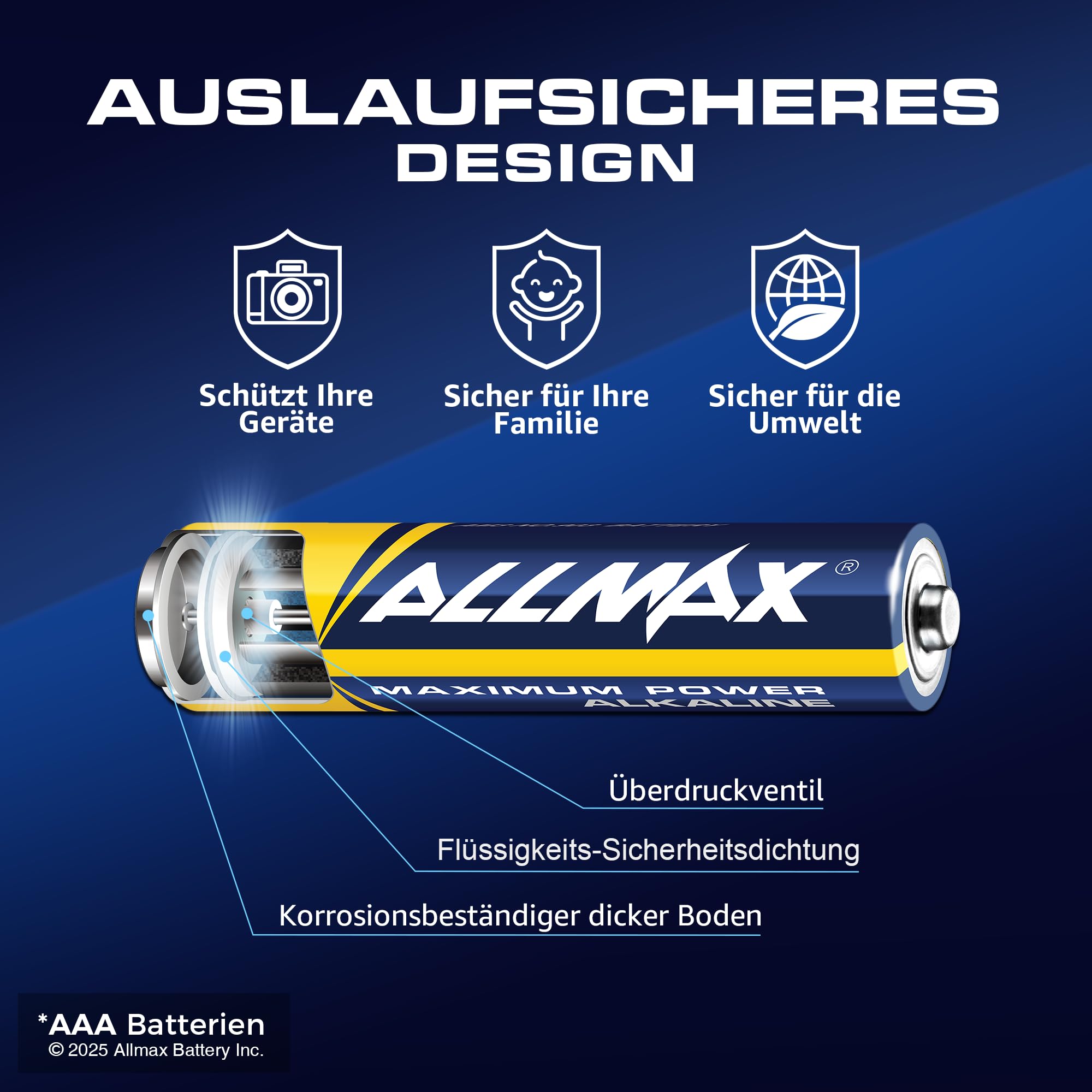 Allmax AAA Micro (LR03) Alkaline Batterien (600 Stück) – 1,5 V | 10 Jahre Haltbarkeit • Auslaufsicheres Design • Ultra-Langlebigkeit • Maximale Leistung