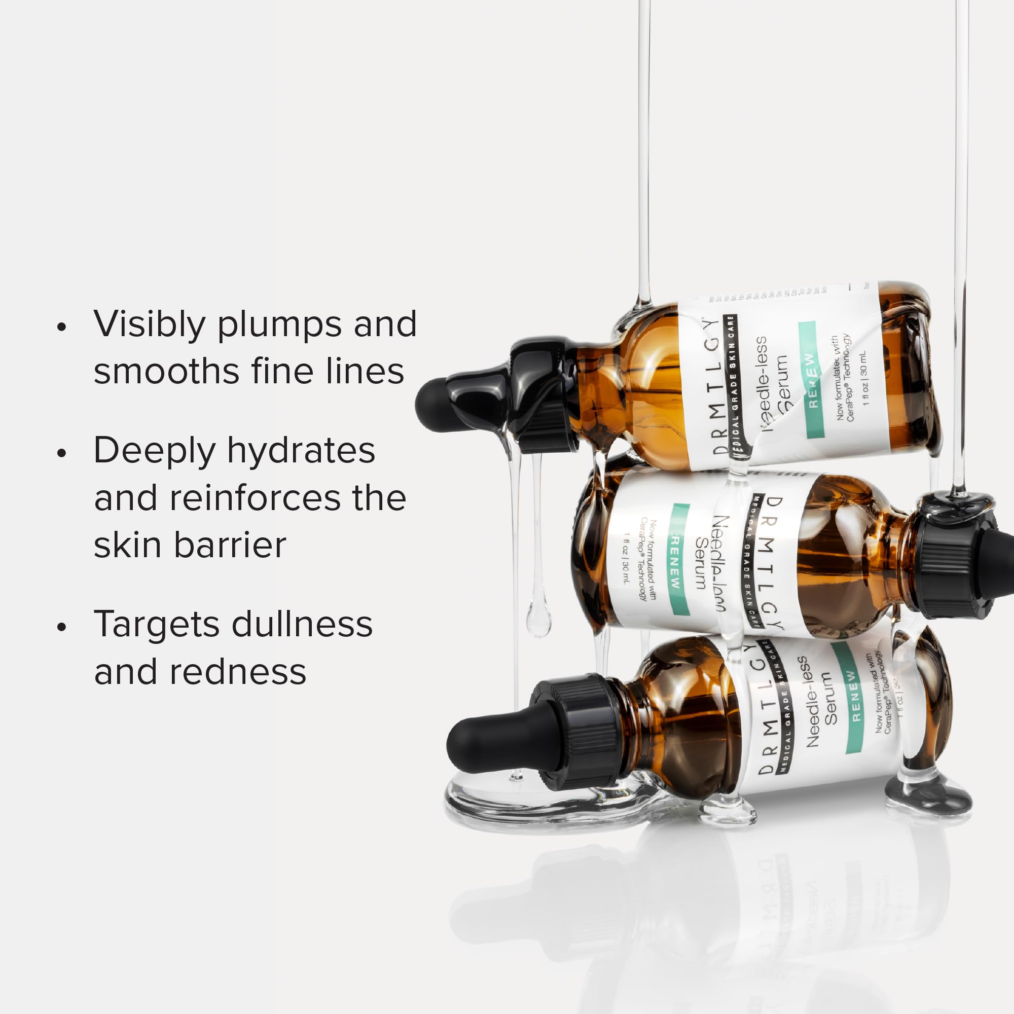DRMTLGY Needle-less Serum - Anti-Aging Serum for Fine Lines & Wrinkles - Niacinamide with Potent Blend of Hyaluronic Acid, Peptides & Ceramides, 1 fl oz