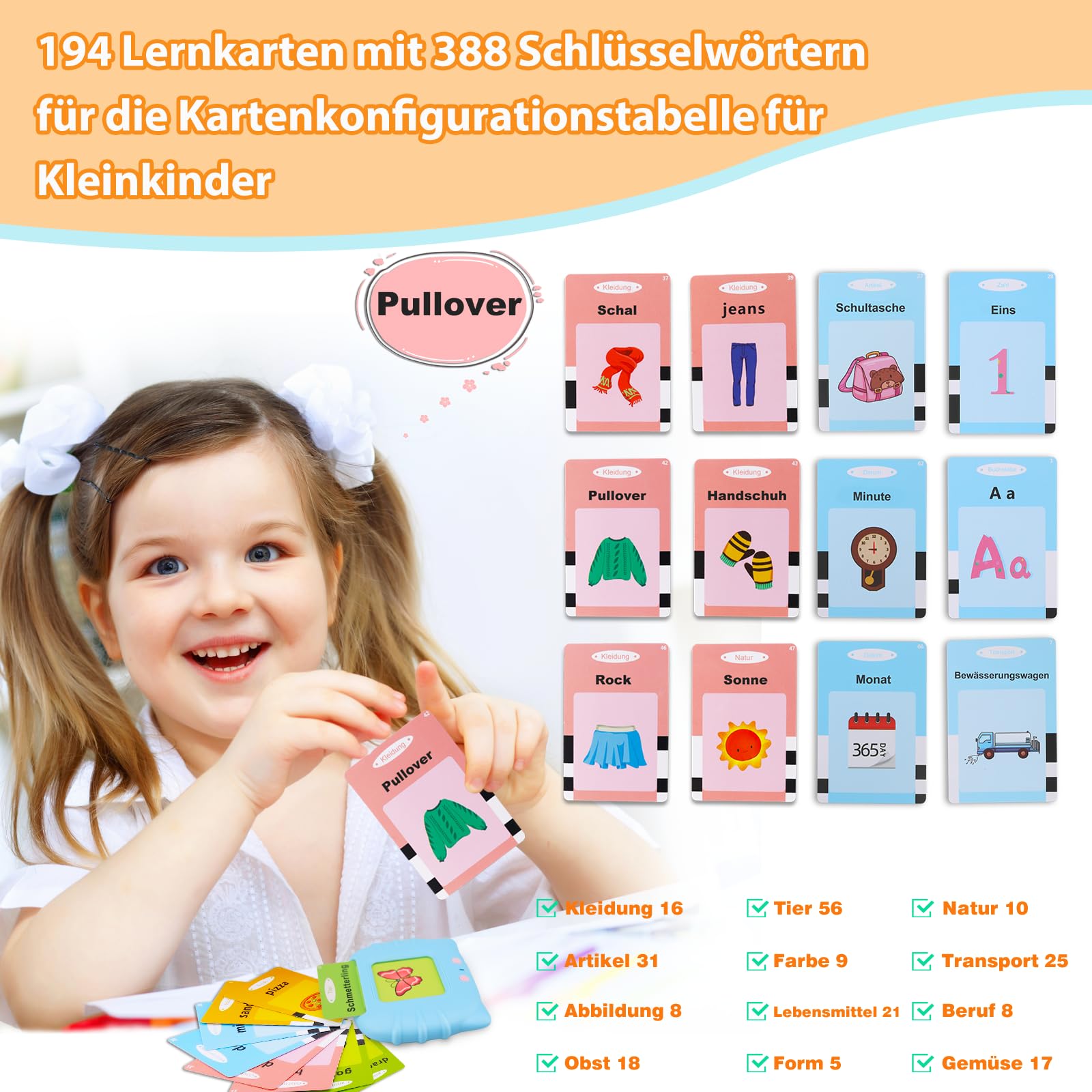 Sprechende Deutsch Flash-Karten Lernspielzeug für Kleinkinder 1-6 Jahre Alt, 194 Blätter 388 Wörter, Hörbar Lernspielzeug, Kleinkinder Montessori Sprachtherapie Autismus Sensorisches Spielzeug Blua