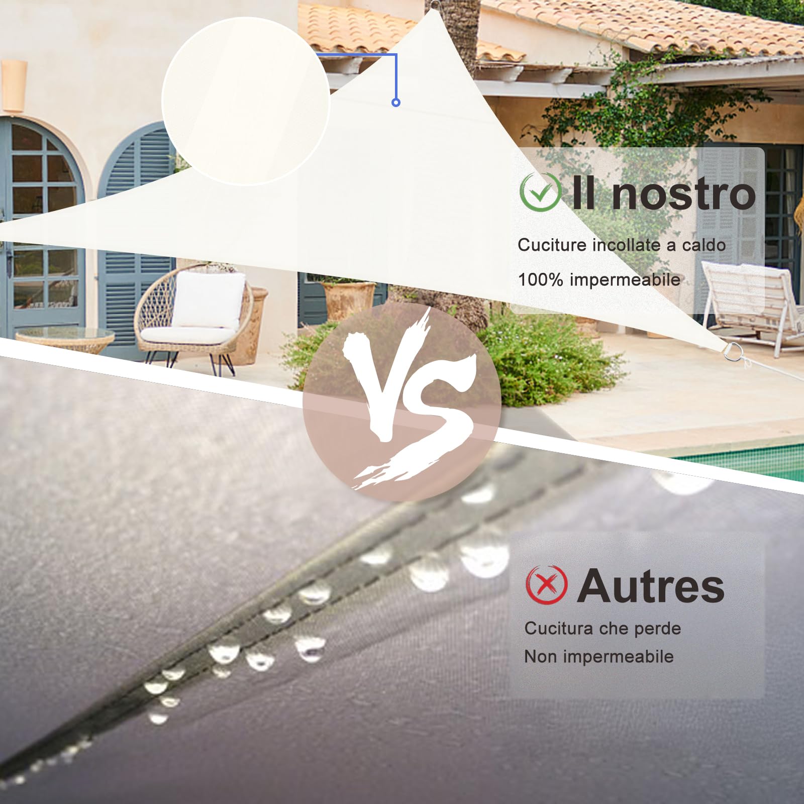 SUNNY GUARD Tenda a Vela Triangolare Impermeabile 3x3x3m Protezione Raggi UV Giardino