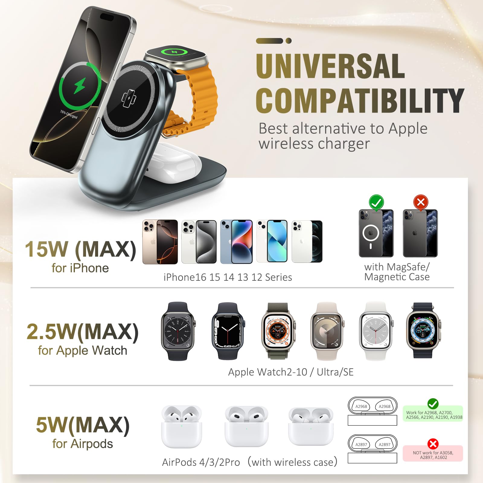 Składana stacja ładująca 3 w 1 do iPhone'a 16e/16/15/14/13/12 kompatybilna z Apple Watch 10/9/8/7/6/5/4/3 Ultra, bezprzewodowa stacja ładująca do Airpods/4/3 pro