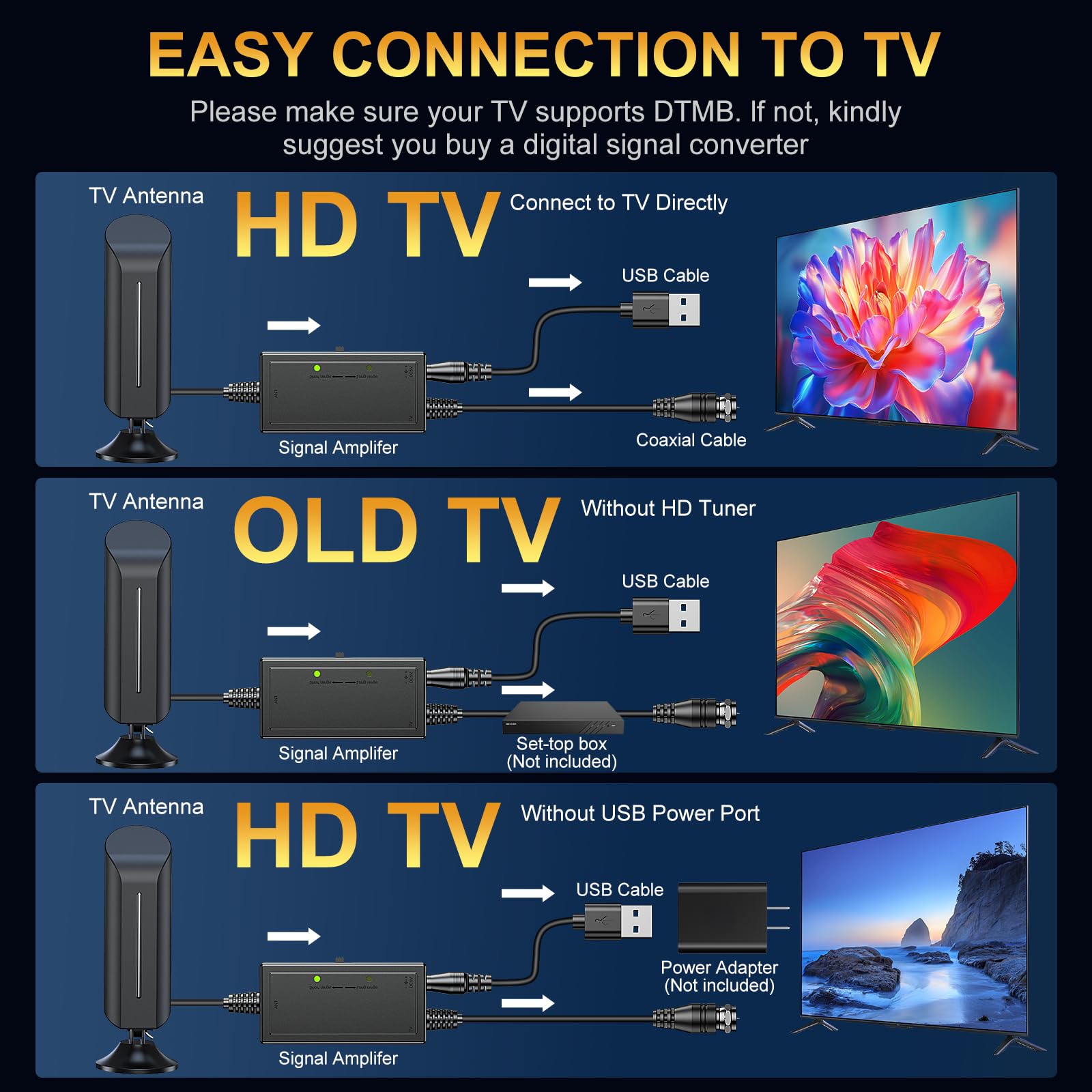 Amazon.com: 2026 TV Antenna Indoor Antenna for Smart TV for Long Range Reception and All Smart TVs HD Digital Antenna with Amplifier Signal Booster for Local Channels Supports 4K 1080p : Electronics Amazon.com: 2026 TV Antenna Indoor Antenna for Smart TV for Long Range Reception and All Smart TVs HD Digital Antenna with Amplifier Signal Booster for Local Channels Supports 4K 1080p : Electronics