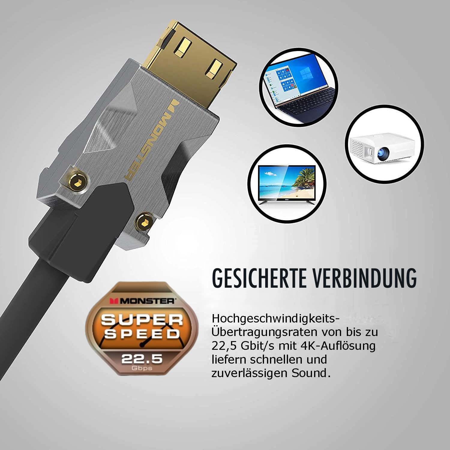 Kabel HDMI M1000 UHD 4K HDR 22,5 GBPS 3 M