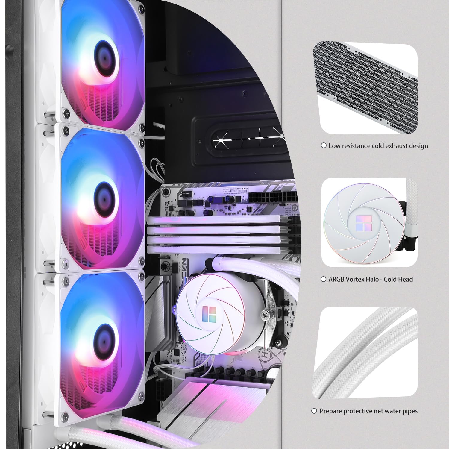 TR-Thermalright AQUA ELITE 360 Refroidisseur de processeur liquide blanc, refroidissement Aio de 360 mm, 3 ventilateurs PWM à faible bruit ARGB, pour AMD AM4/AM5, Intel LGA1851/1700/115x/1200/2011