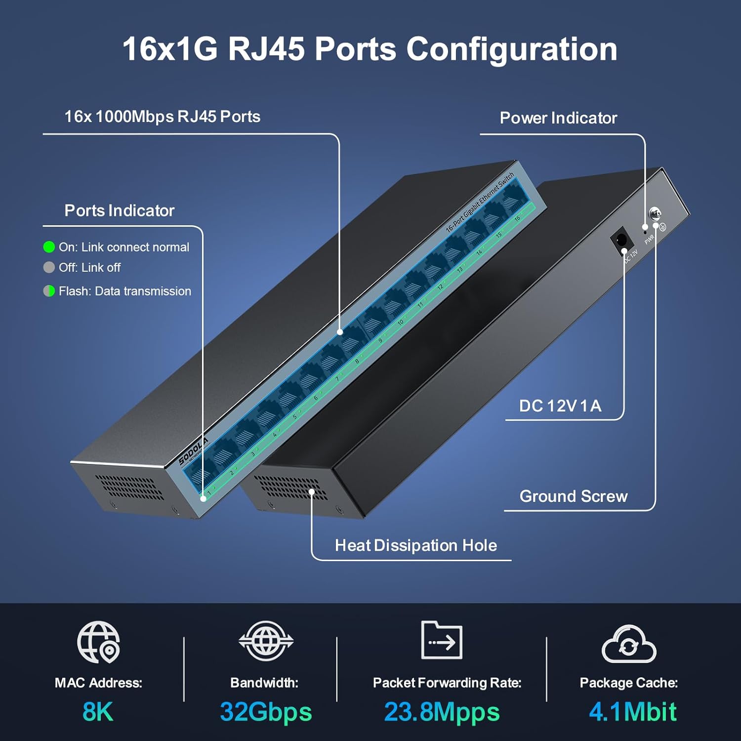 【Upgrade】 SODOLA 16 Port Gigabit Ethernet Switch,Plug & Play, Shielded Ports, Metal Housing, Fanless Design Unmanaged Network Switch