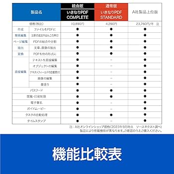 ソースネクスト いきなりPDF Ver.11 COMPLETE たのめーる】ソースネクスト いきなりPDF Ver.11 COMPLETE 3