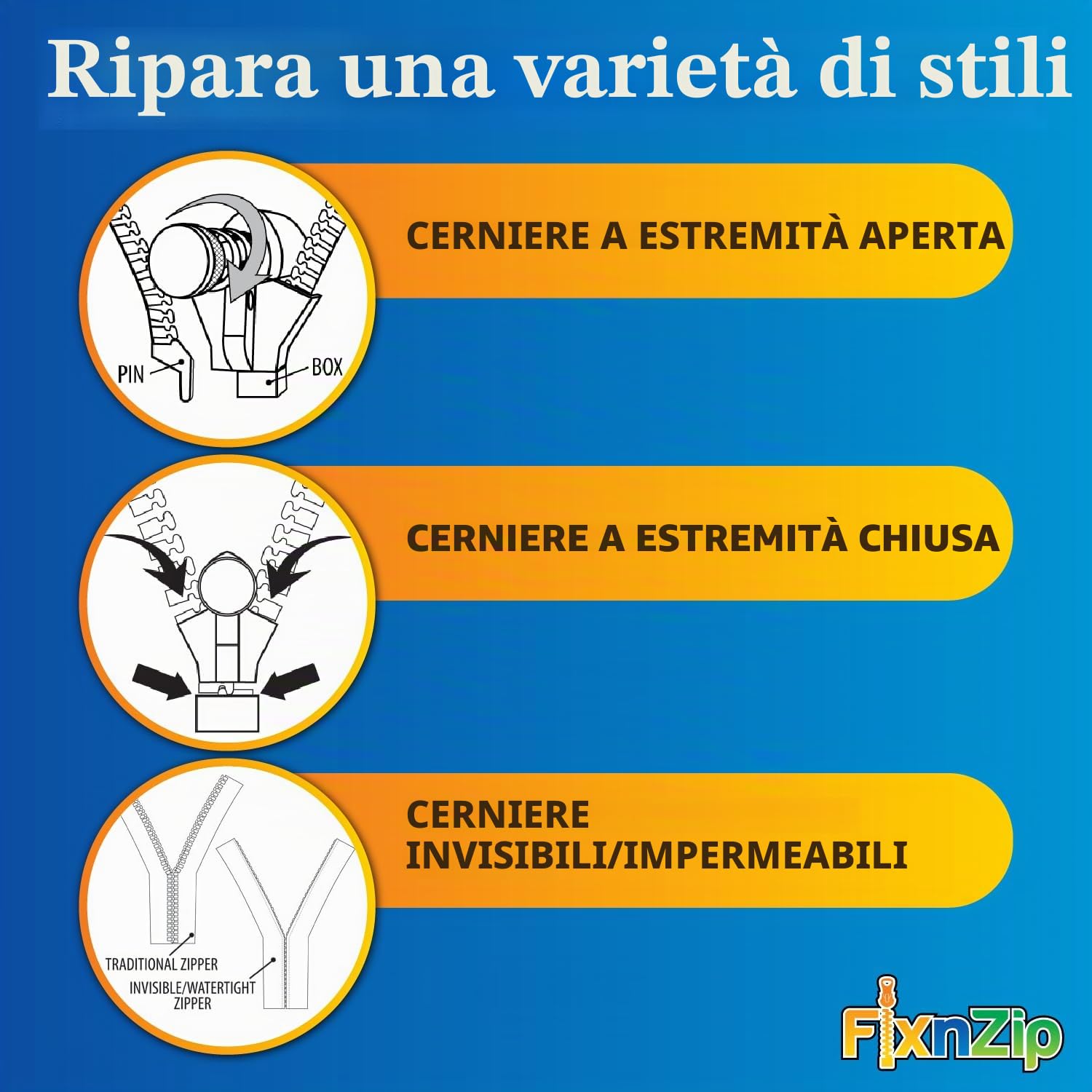 FixnZip Kit di riparazione universale per cerniere lampo, per giacche, bagagli, borse, kit di riparazione per cerniera di zaino (confezione da 3)