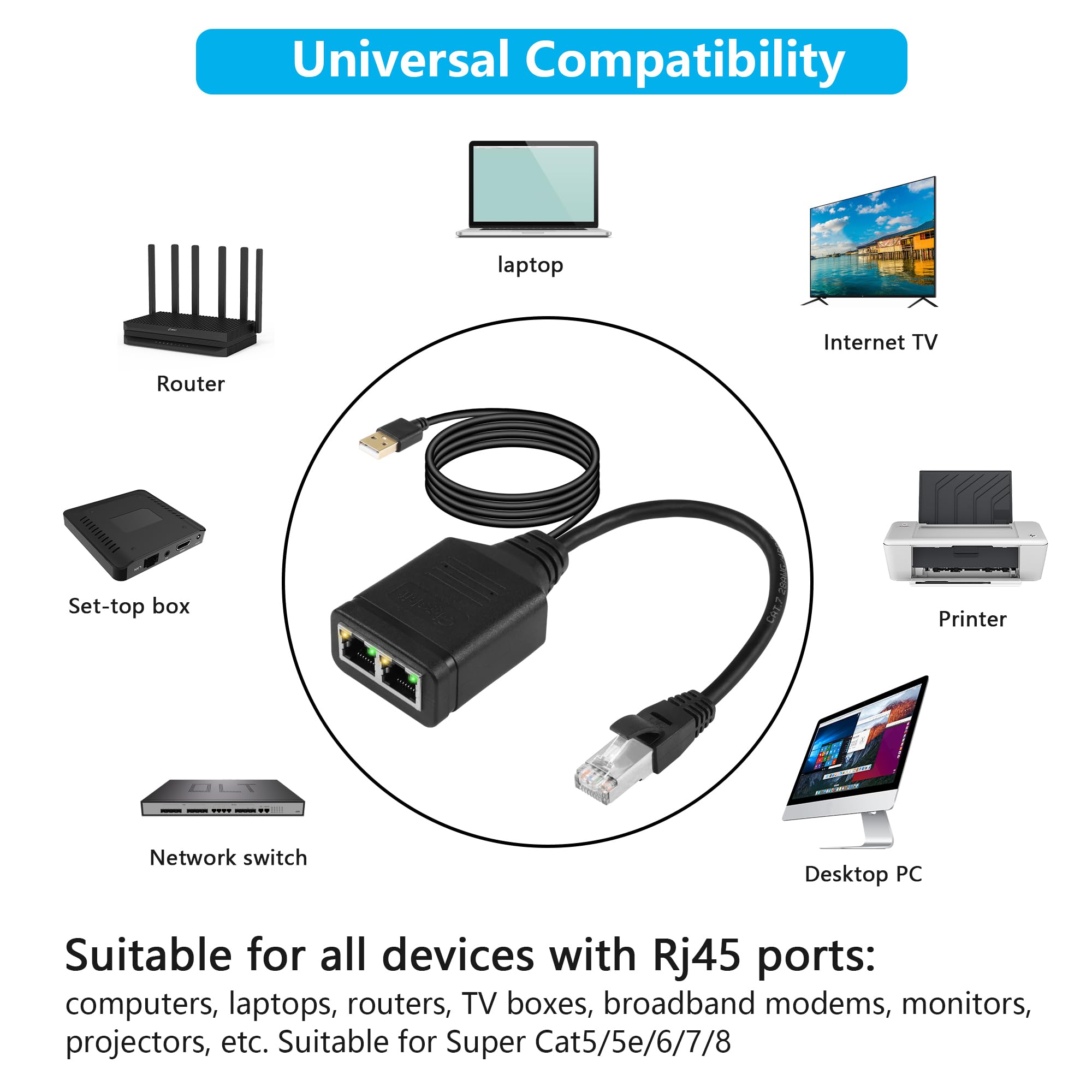 SHMSHNG Splter Ethernet RJ45 Adattatore di rete ad alta velocà da 1 a 2 Connettore Internet