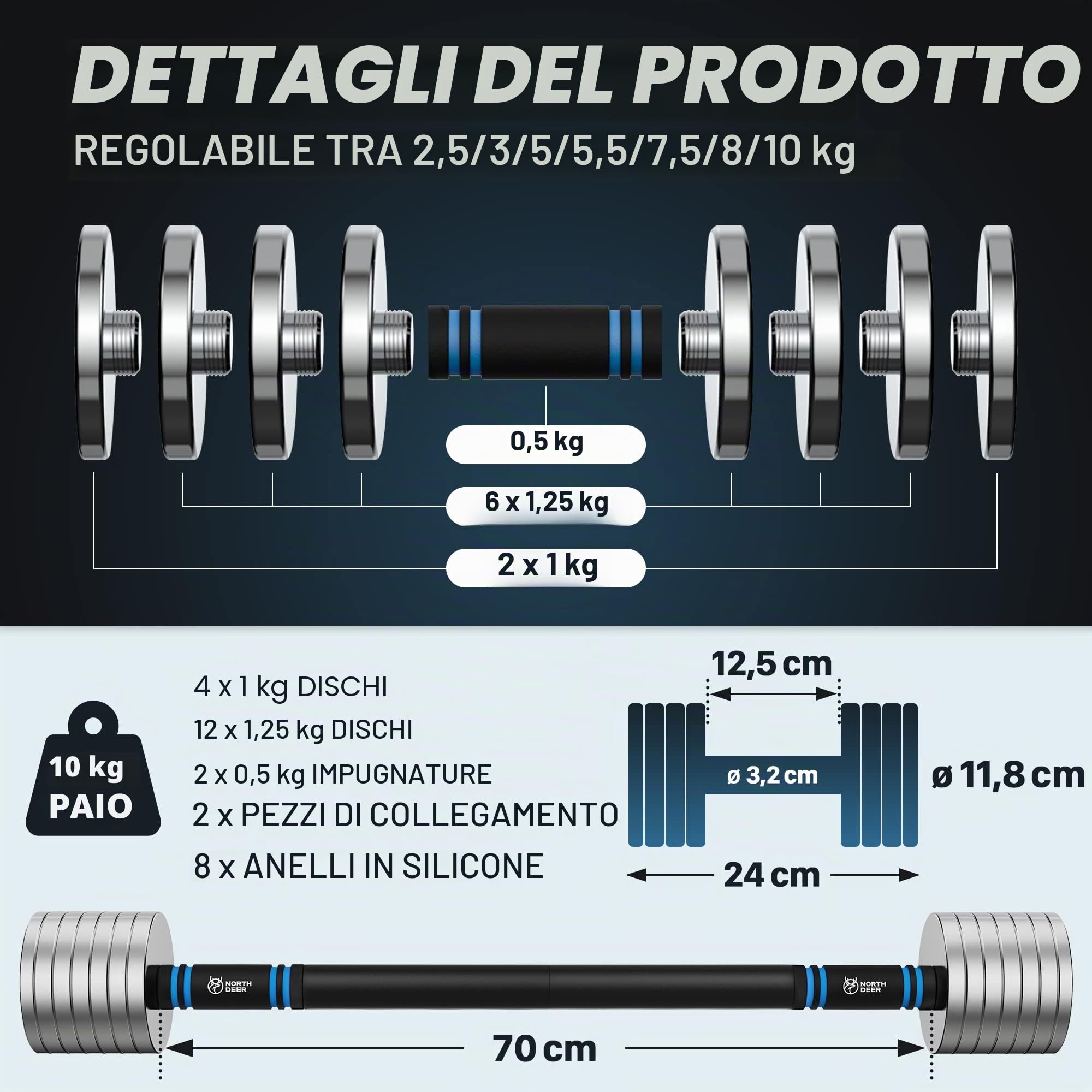 Northdeer Set di manubri corti regolabili 2 in 1, in acciaio, 10 kg, set da 2 pezzi, pesi ultra compatti, 2,5 kg, 3 kg, 5 kg, 5,5 kg, 7,5 kg, 8 kg, 10 kg, con barra di collegamento, per fitness