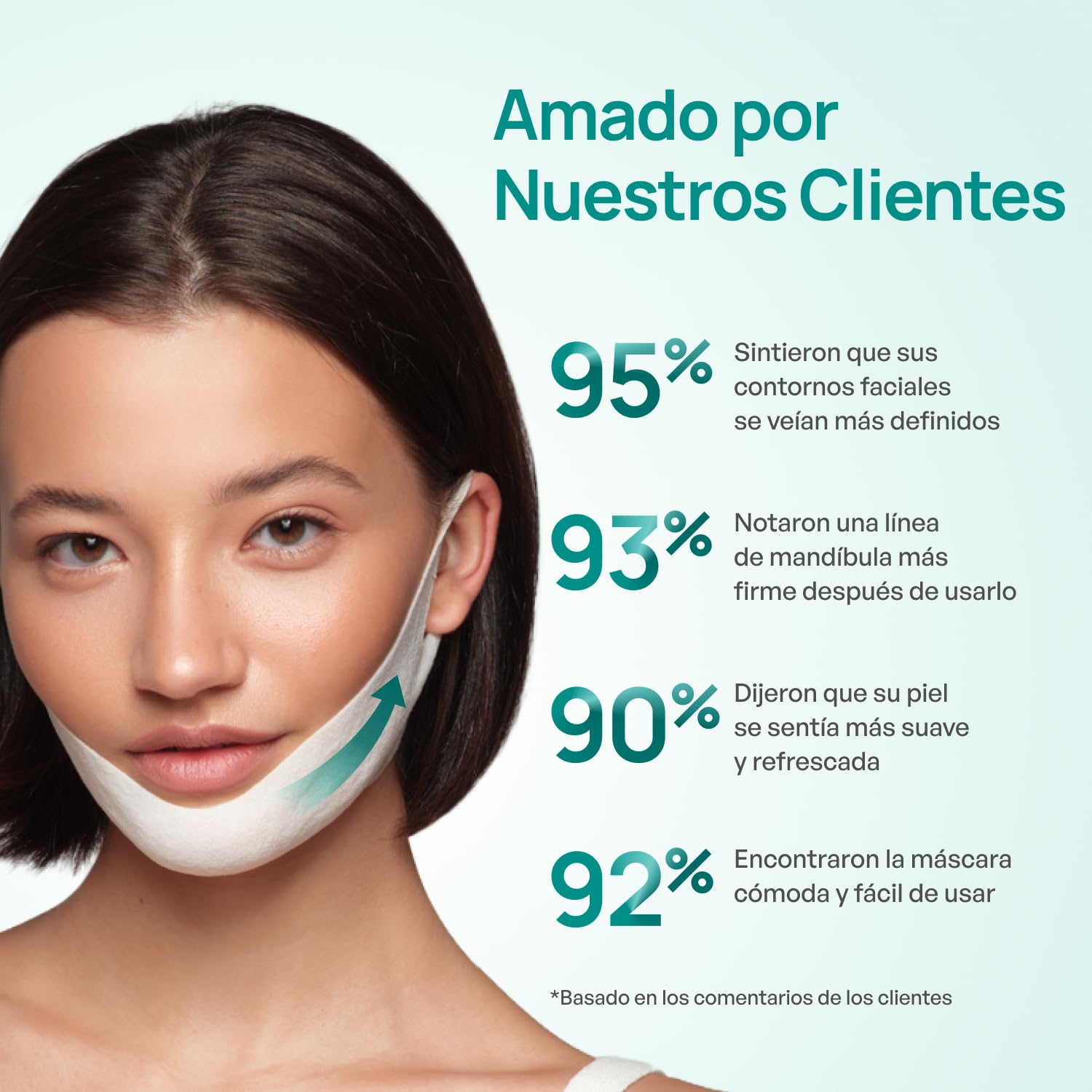 PLANTIFIQUE Maschera Viso Coreana Argilla Vulcanica - Purifica, Affina Pori, Idrata e Calma -110 g & Doppio Mento Cintura Viso V-Line - Soluzione Naturale per un Aspetto Giovane e Fresco - 5 Maschere