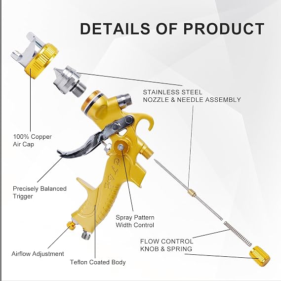 HVLP Spray Gun Kit with 10Pcs 650ML Disposable Paint Cups Car Paint Gun