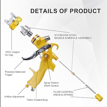 HVLP Spray Gun Kit with 10Pcs 650ML Disposable Paint Cups Car Paint Gun