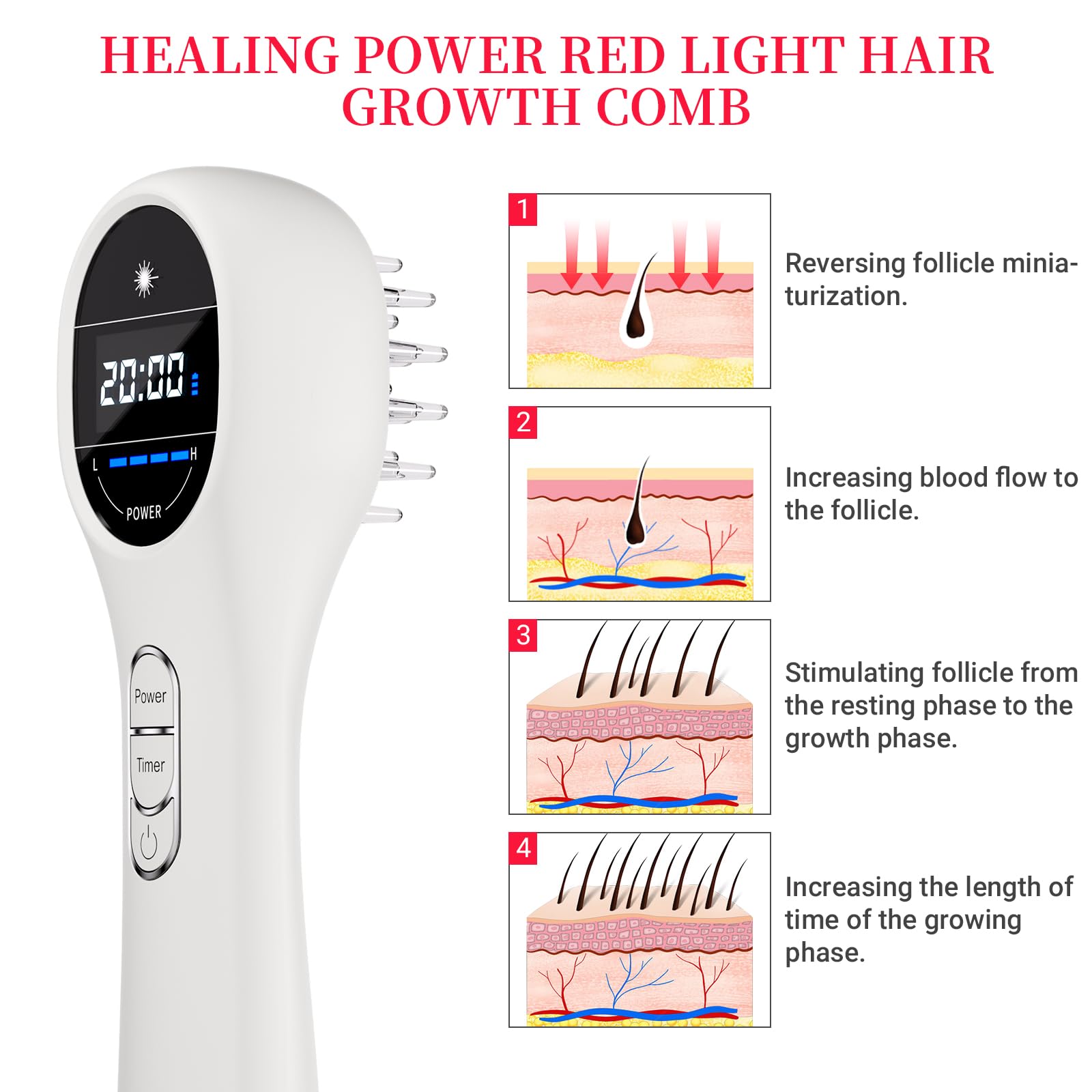 Cozion Haarwuchs Kamm mit rotem Licht für Haarausfall, Rotlichttherapie für Haarwuchs, Anti-Haarausfall kamm für Männer und Frauen