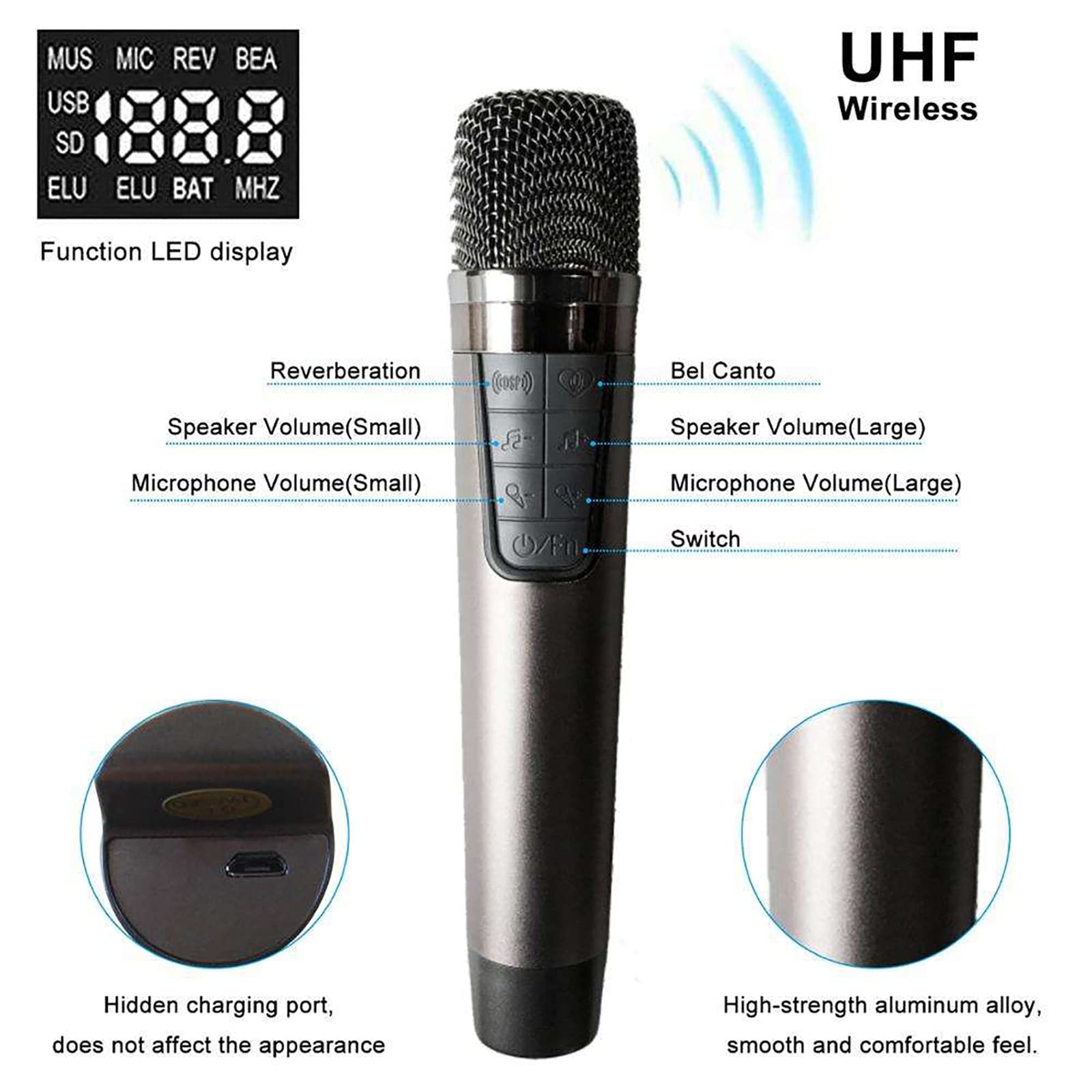 Sistema di Altoparlanti PA per Canto Bluetooth, Macchina per Karaoke per Adulti e Bambini con 2 microfoni Wireless UHF, Regolazione Bassi/acuti, per TV, casa, Karaoke, Feste di Canto
