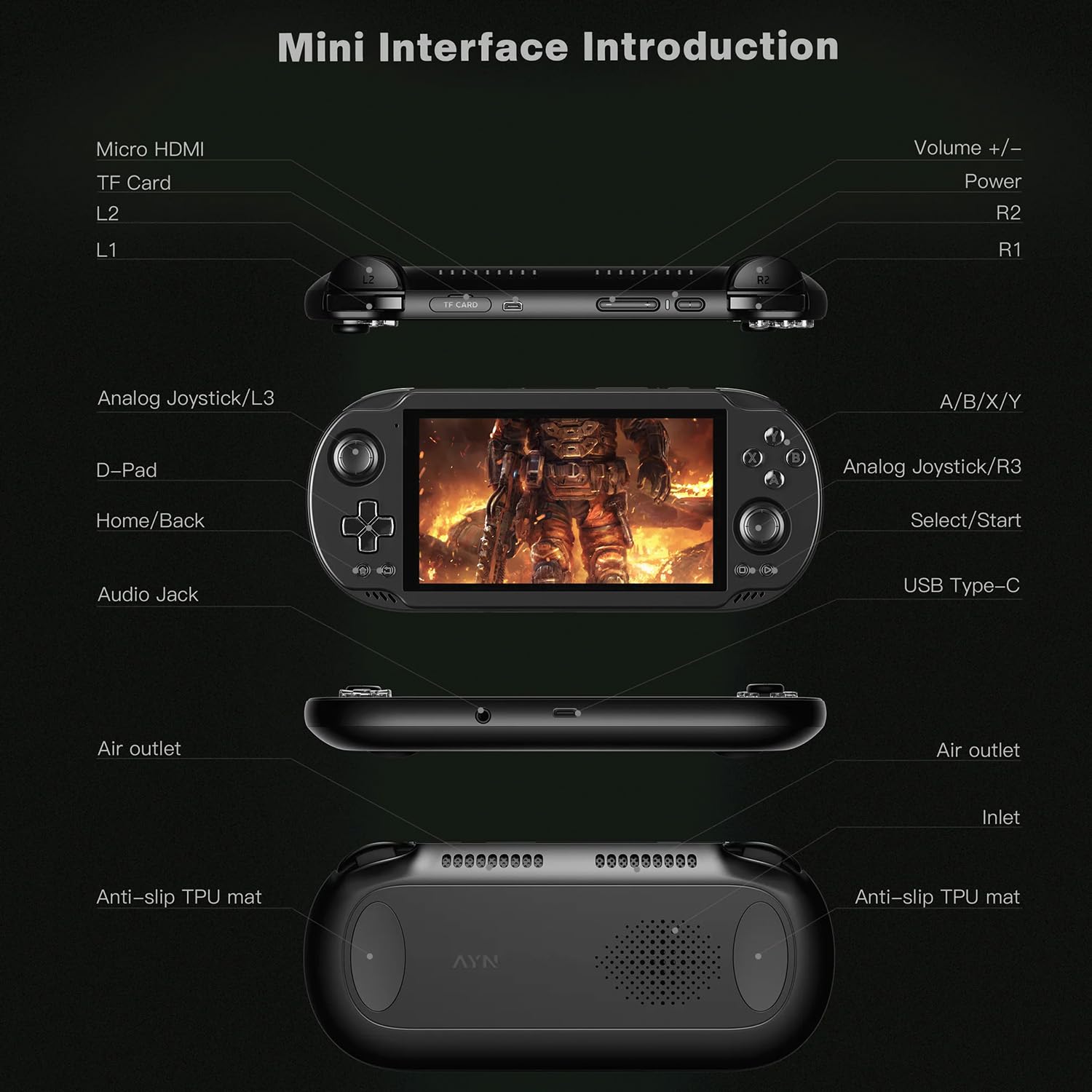 Amazon.com: AYN Odin 2 Mini Android Gaming Handheld with