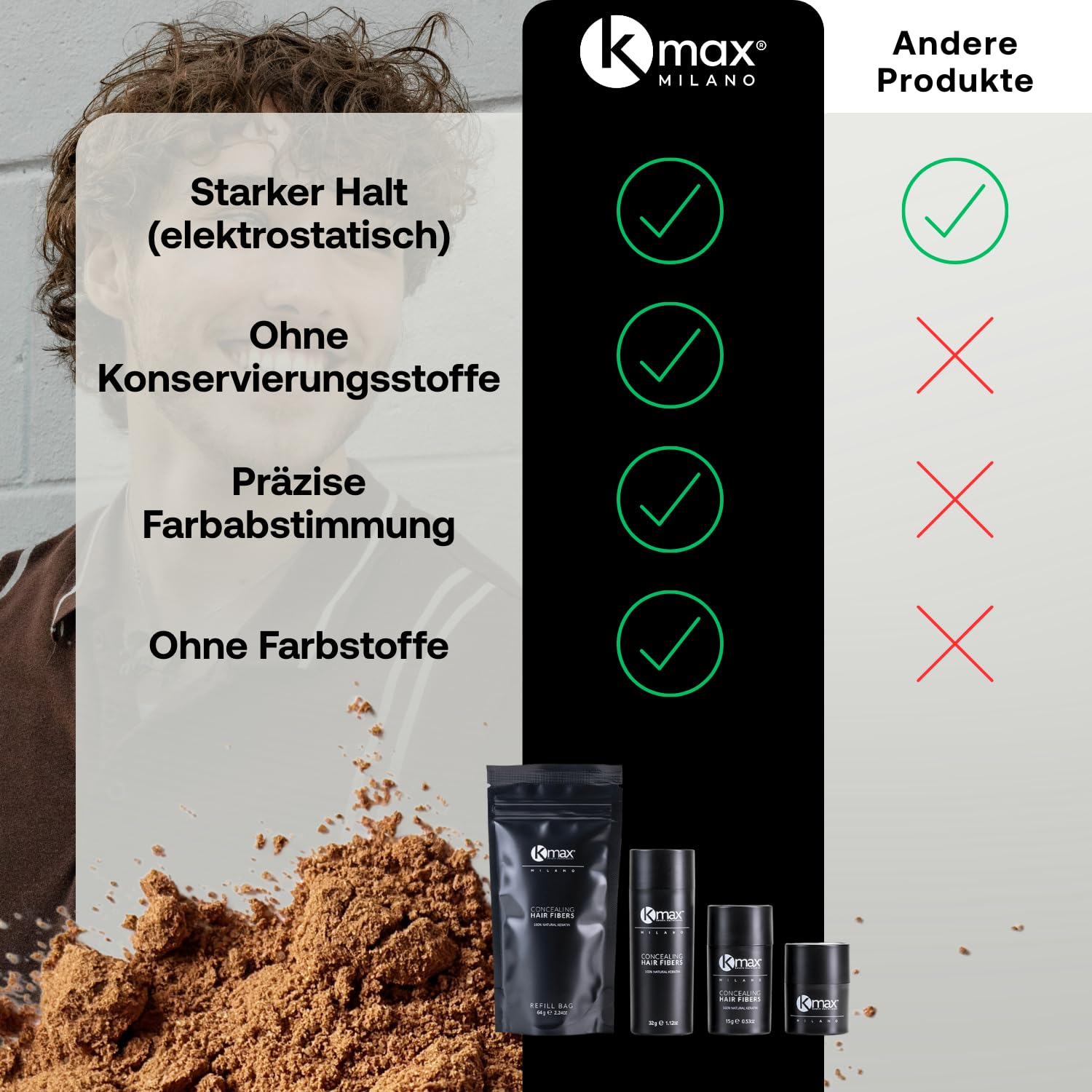 Kmax Haarpuder aus Keratin haare 15 g, Professionelles volumen puder haare natürliche, ansatzpuder zur Abdeckung von Kahlstellen – Schwarz