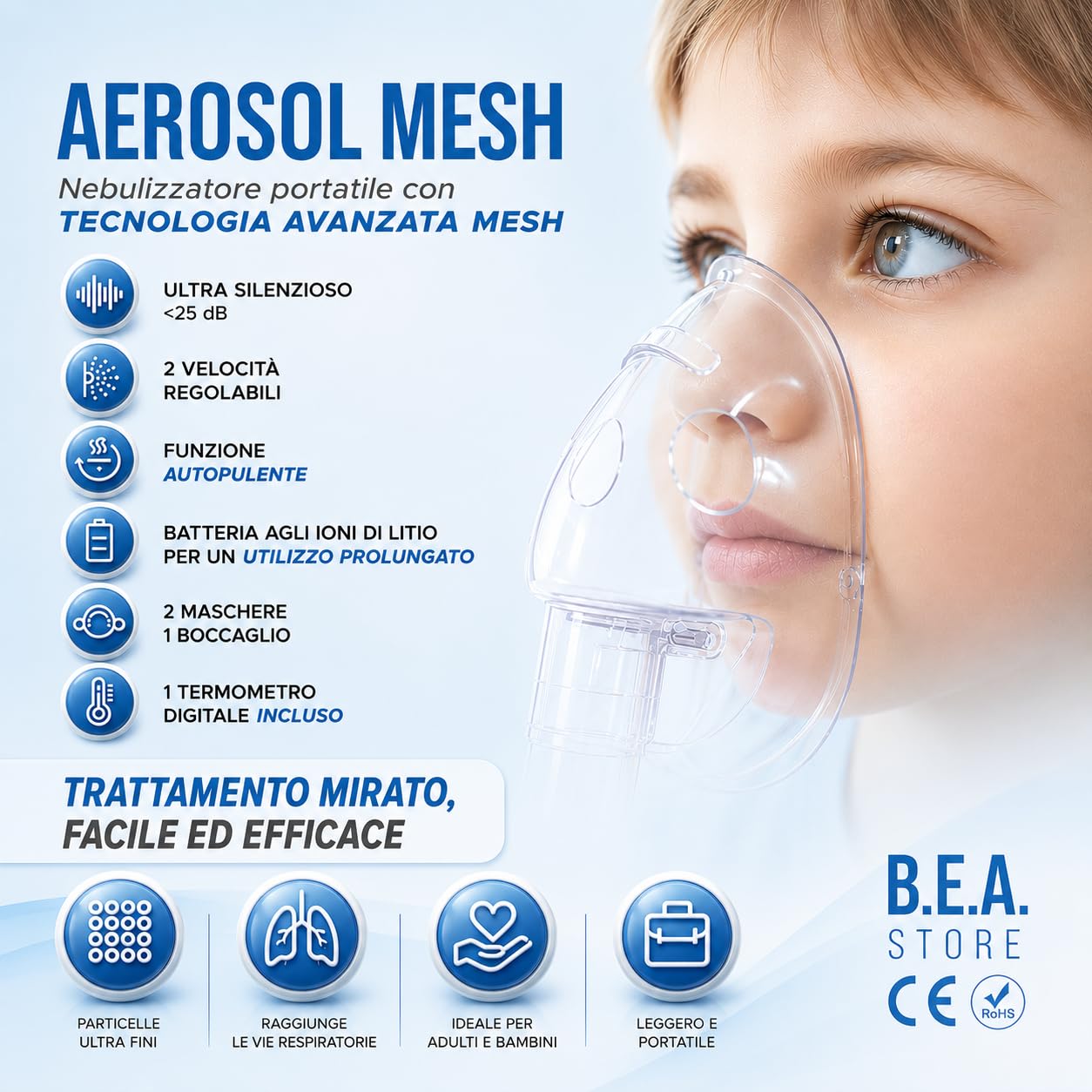 Aerosol Portatile Silenzioso Mesh Ultrasuoni per Adulti e Bambini USB-C Ricaricabile 2 Velocità con Termometro Digitale Nebulizzatore Lavaggio Nasale 2 Maschere e Boccaglio