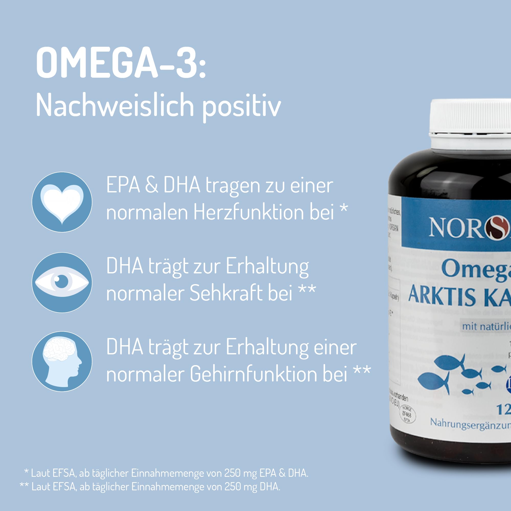 NORSAN Premium Omega-3 Arktis Dorschöl Kapseln 2x120 Kapseln - 1.500 mg Omega-3 pro Portion - Fischöl Kapseln aus nachhaltigem Wildfang