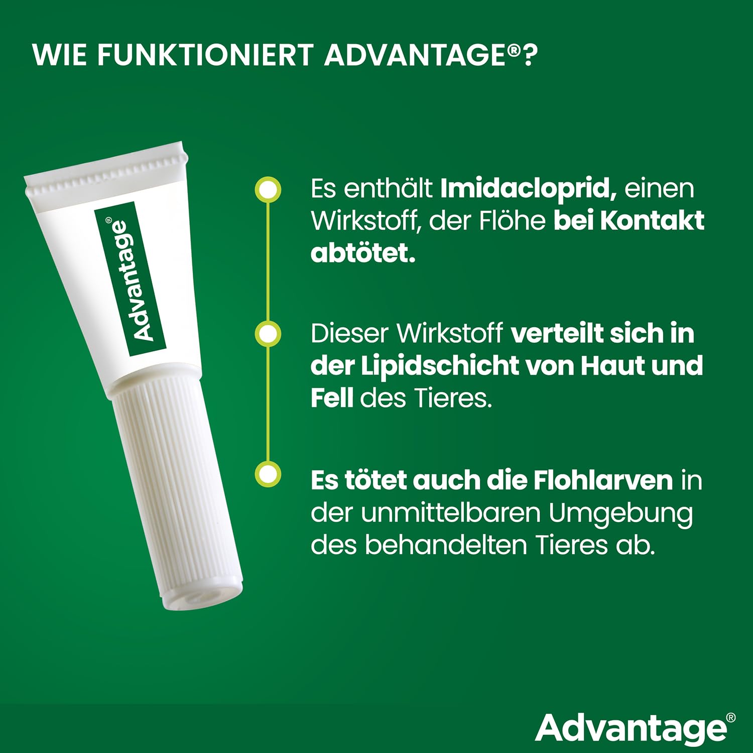 Advantage Spot On für Hunde 400 mg (25-40 kg), gegen Flöhe, 4 Pipetten | Schnelle Hilfe bei Flöhen: Wirkt bei Kontakt ohne Stich. Schützt deinen Hund & dein Zuhause. Einfache Anwendung im Nacken.