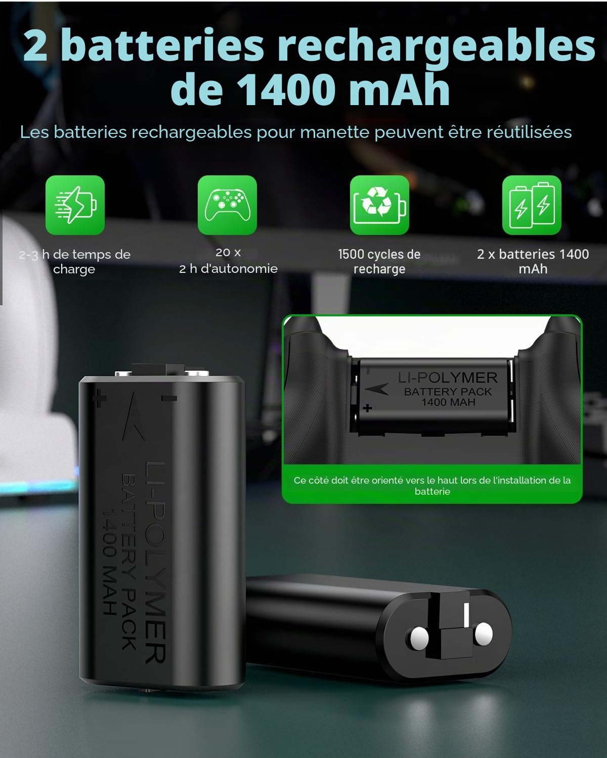 Support de Refroidissement & Charge pour Xbox Series S avec Lumière RGB, MENEEA Ventilateur de Refroidisseur & Chargeur Accessoires avec 2*1400mAh Batteries Rechargeables, Crochet pour Casque D'écoute