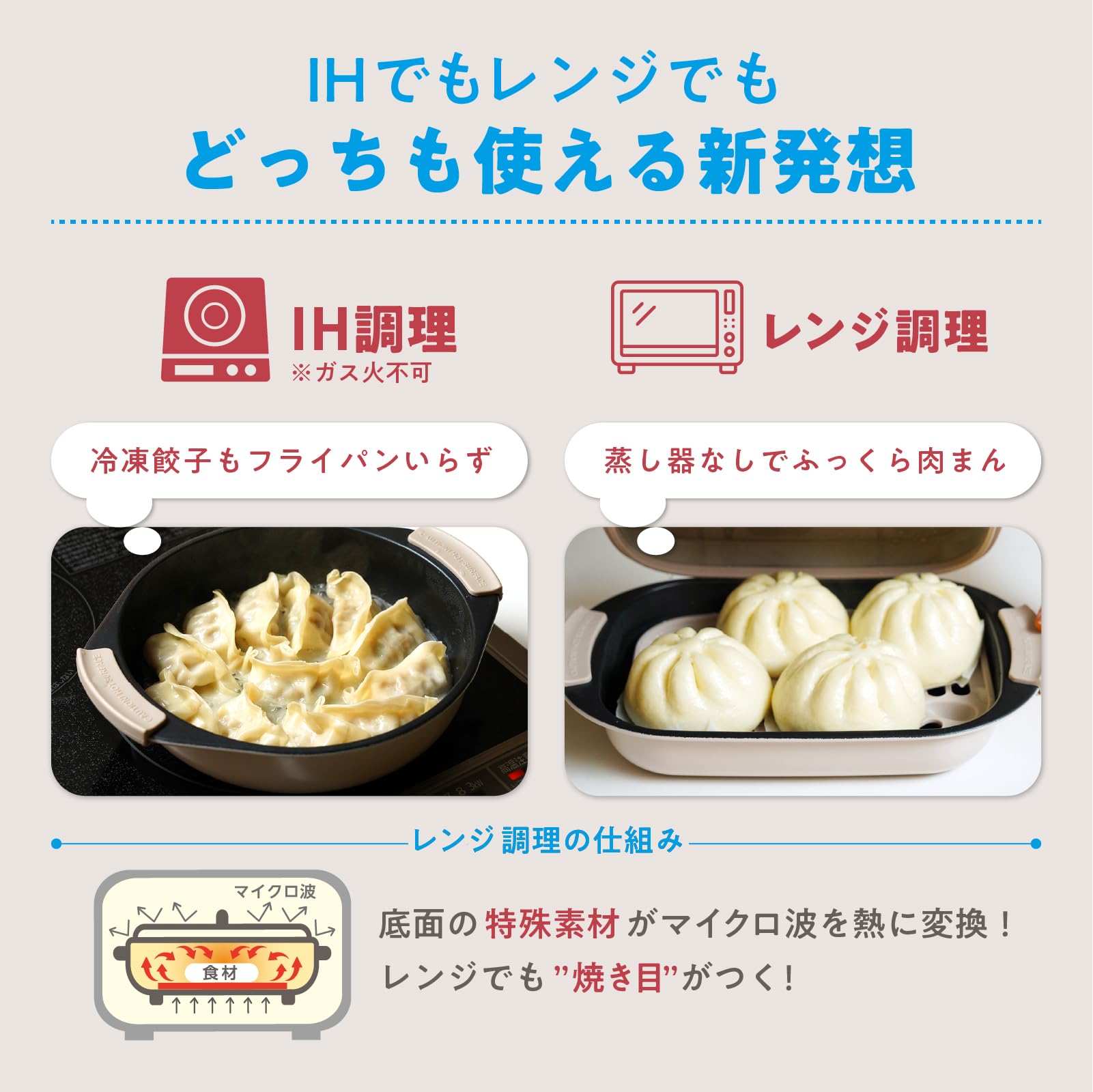 Amazon｜谷口金属 電子レンジ IH対応 食洗機対応 マルチパン 20cm