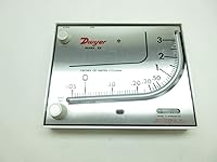 Vista 6 de DWYER Modelo 25 Mark II Manometer -0.05-0-3IN-H2O D599980