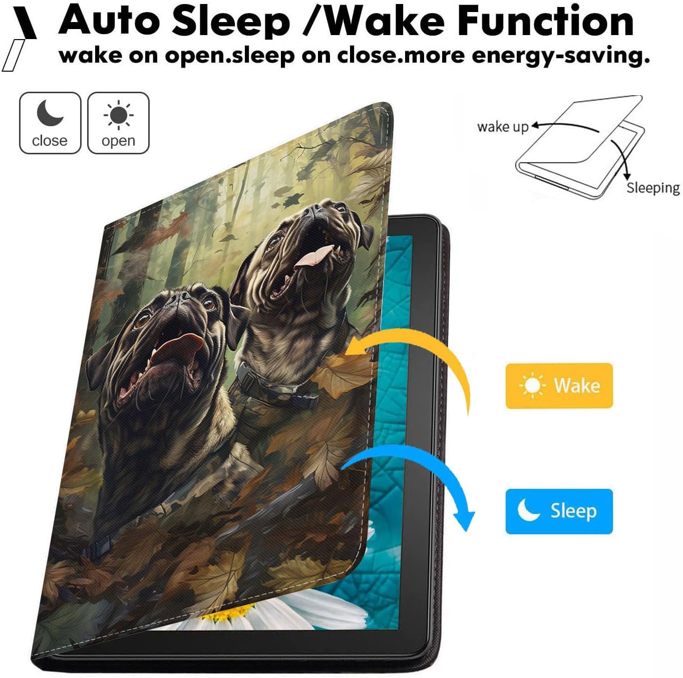 Case for iPad (A16) 11th Generation 11 Inch 2025, iPad 10th Generation 10.9 Inch 2022, Premium PU Leather Folding Stand Case with Auto Sleep/Wake - Jungle Camo Pug Funny Expression image 4