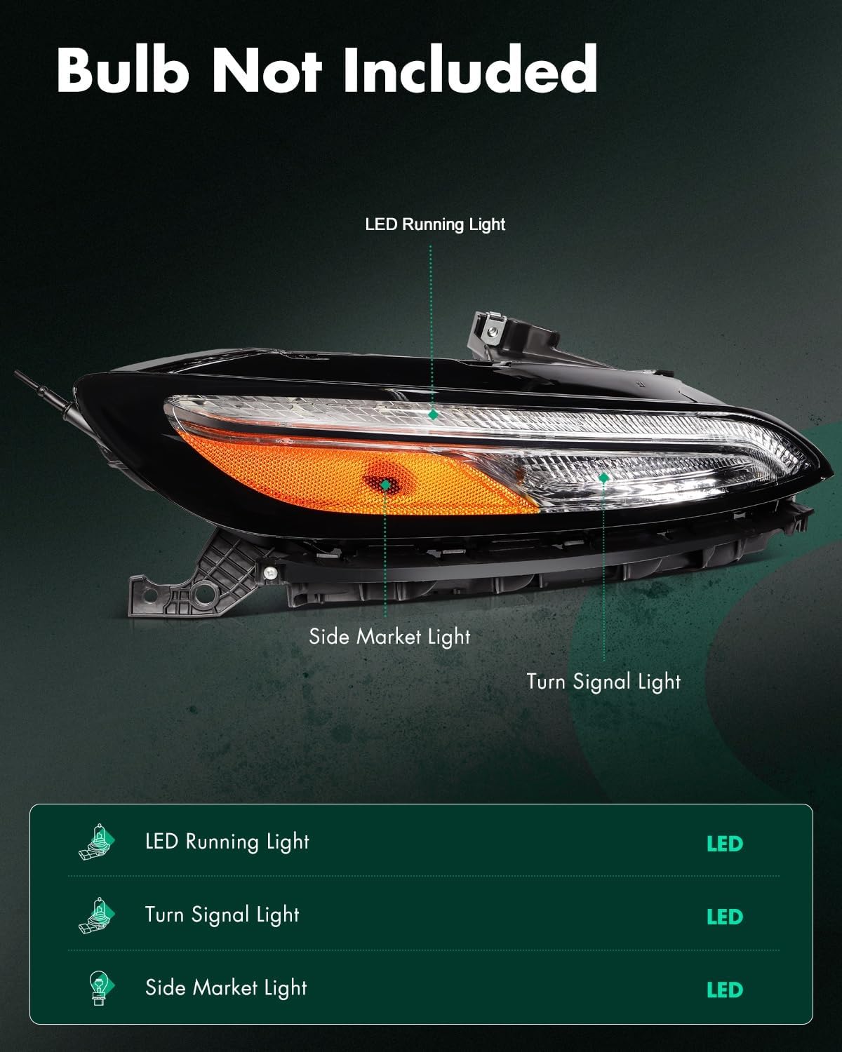 SCITOO LED Headlight Assembly Fit 2014-2018 for JEEP Cherokee Titanium Clear Chrome Housing Right Side Headlight CH2531104