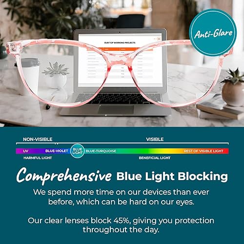 Miniatura 5 de Gafas de bloqueo de luz azul para computadora, TV, juegos mejoran el sueño produciendo naturalmente melatonina para mujeres y hombres