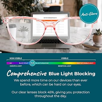 Blue Light Blocking Glasses for Sleep - 99% Amber, Rectangular