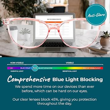 Sleep ZM Blue Light Blocking Glasses for Women - 35% Clear, Pink Frame