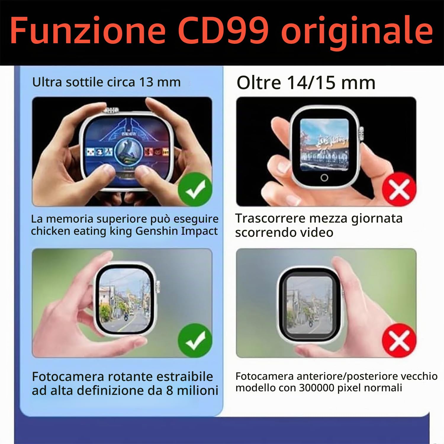 CD99 S16 4G Smart Watch, Orologio Sportivo, 2,26 “AMOLED Grande Schermo Orologio con Fotocamera Rotante di 180 Gradi E 1380mAh Batteria Interna, Rapporto di Risoluzione 490 * 580