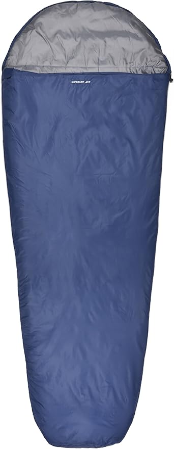 best backpack for tablet