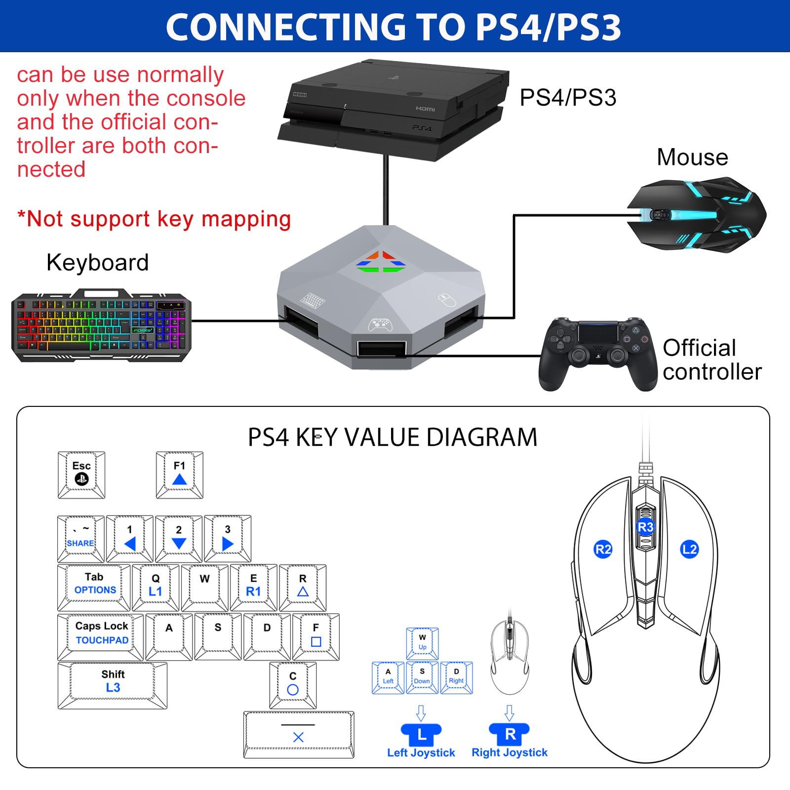 Nintendo Switch PS4 PS3 Keyboard and Mouse Adapter for Nintendo Switch, Wired Keyboard and