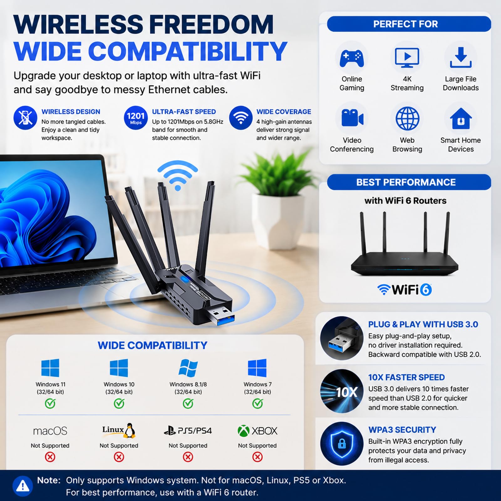 Adaptateur WiFi USB sans fil pour PC Sbffnow 1800Mbps Portable WiFi 6 (IEEE 802.11ax) Dual-Band 5G/2.4G 4 Antennes à gain élevé vers WiFi Extender Couverture USB 3.0 Port augmente la stabilité des